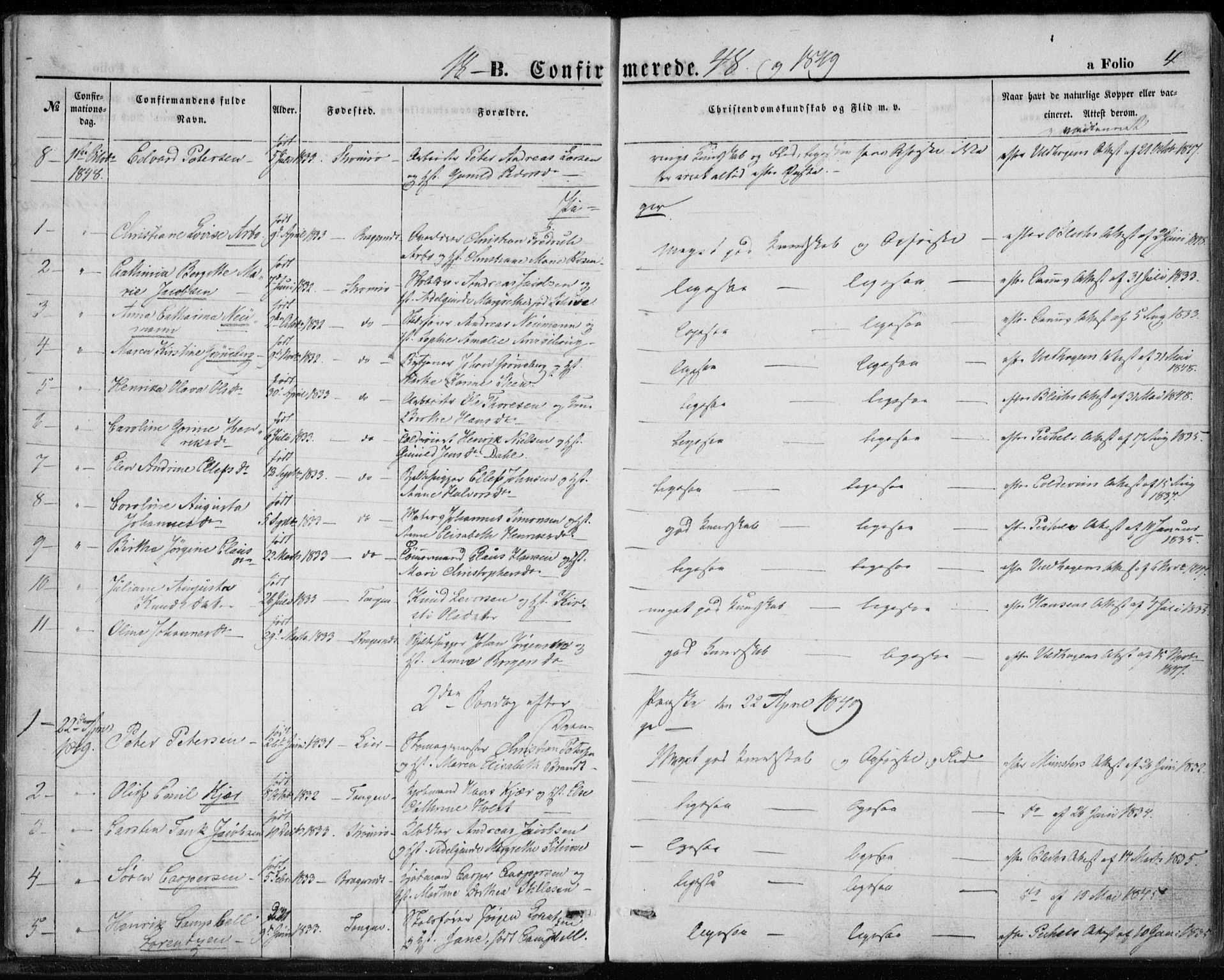 Strømsø kirkebøker, AV/SAKO-A-246/F/Fa/L0017: Ministerialbok nr. I 17, 1848-1865, s. 4