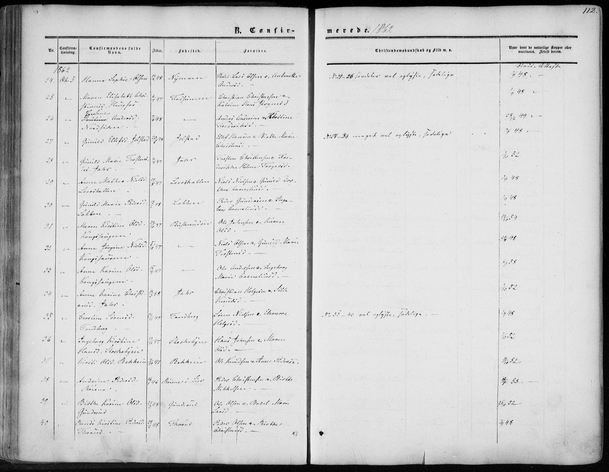 Modum kirkebøker, AV/SAKO-A-234/F/Fa/L0009: Ministerialbok nr. 9, 1860-1864, s. 112