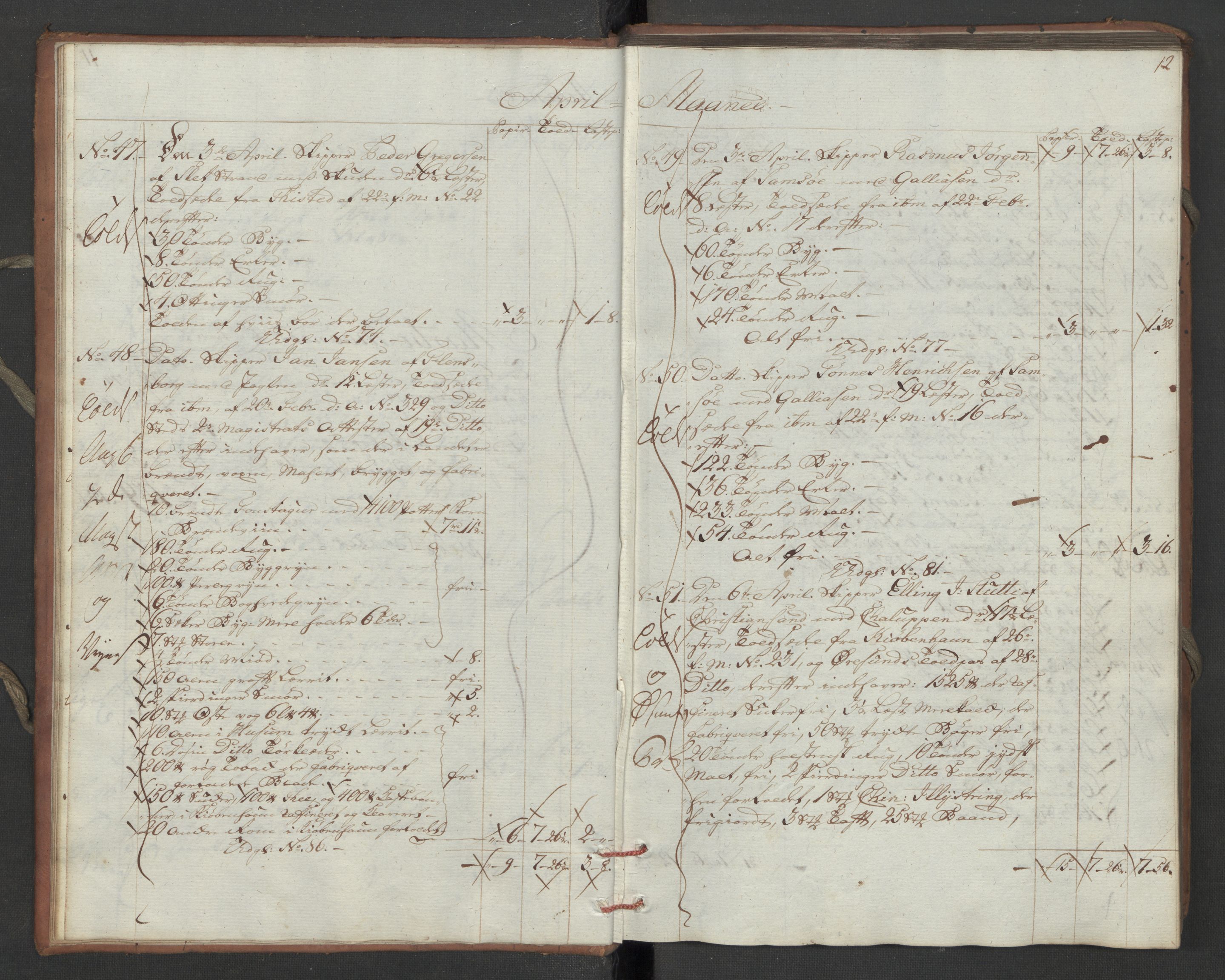 Generaltollkammeret, tollregnskaper, AV/RA-EA-5490/R16/L0111/0001: Tollregnskaper Kristiansand / Inngående hovedtollbok, 1790, s. 11b-12a