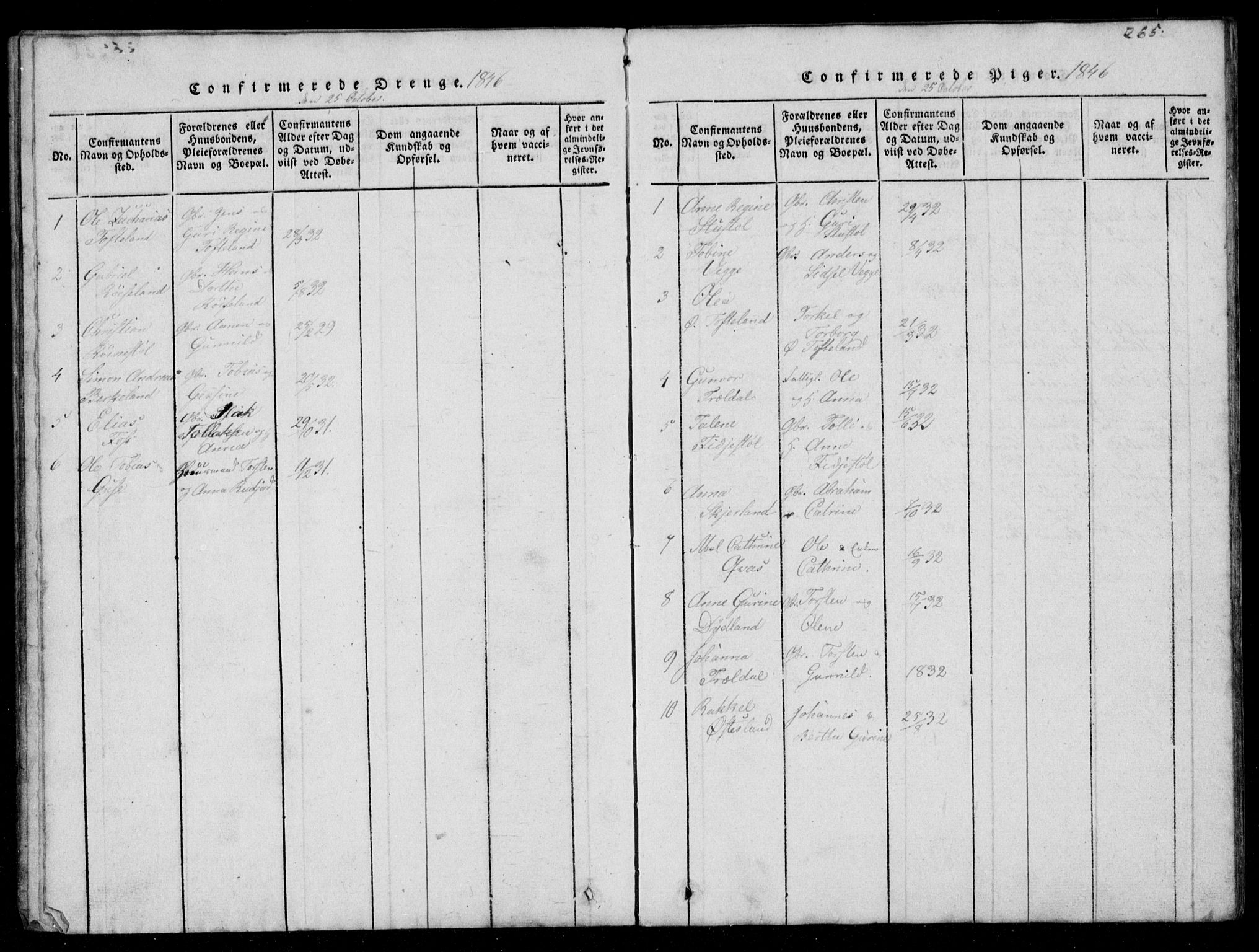 Lyngdal sokneprestkontor, AV/SAK-1111-0029/F/Fb/Fbb/L0001: Klokkerbok nr. B 1, 1816-1900, s. 265