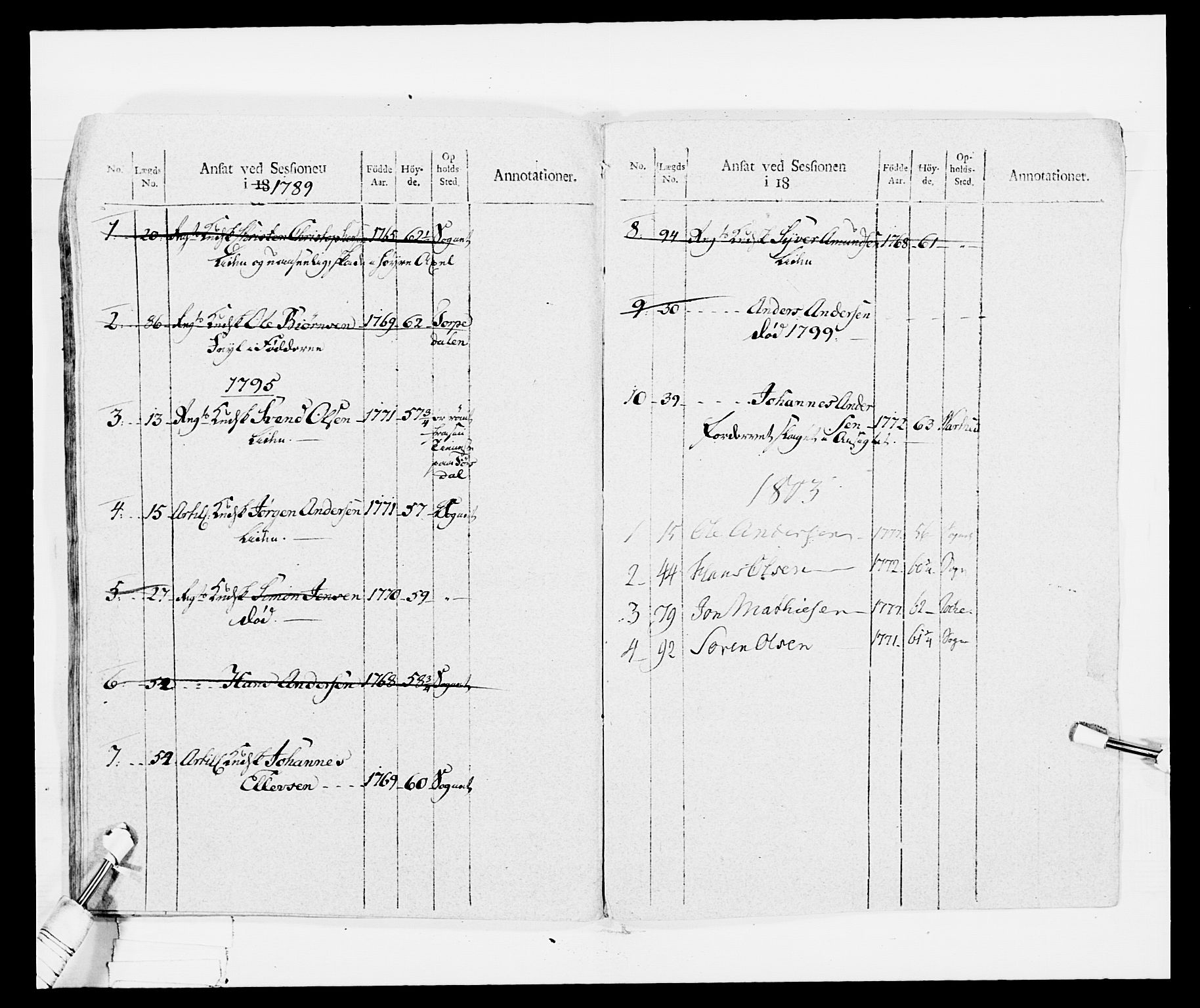 Generalitets- og kommissariatskollegiet, Det kongelige norske kommissariatskollegium, RA/EA-5420/E/Eh/L0029: Sønnafjelske gevorbne infanteriregiment, 1785-1805, s. 418