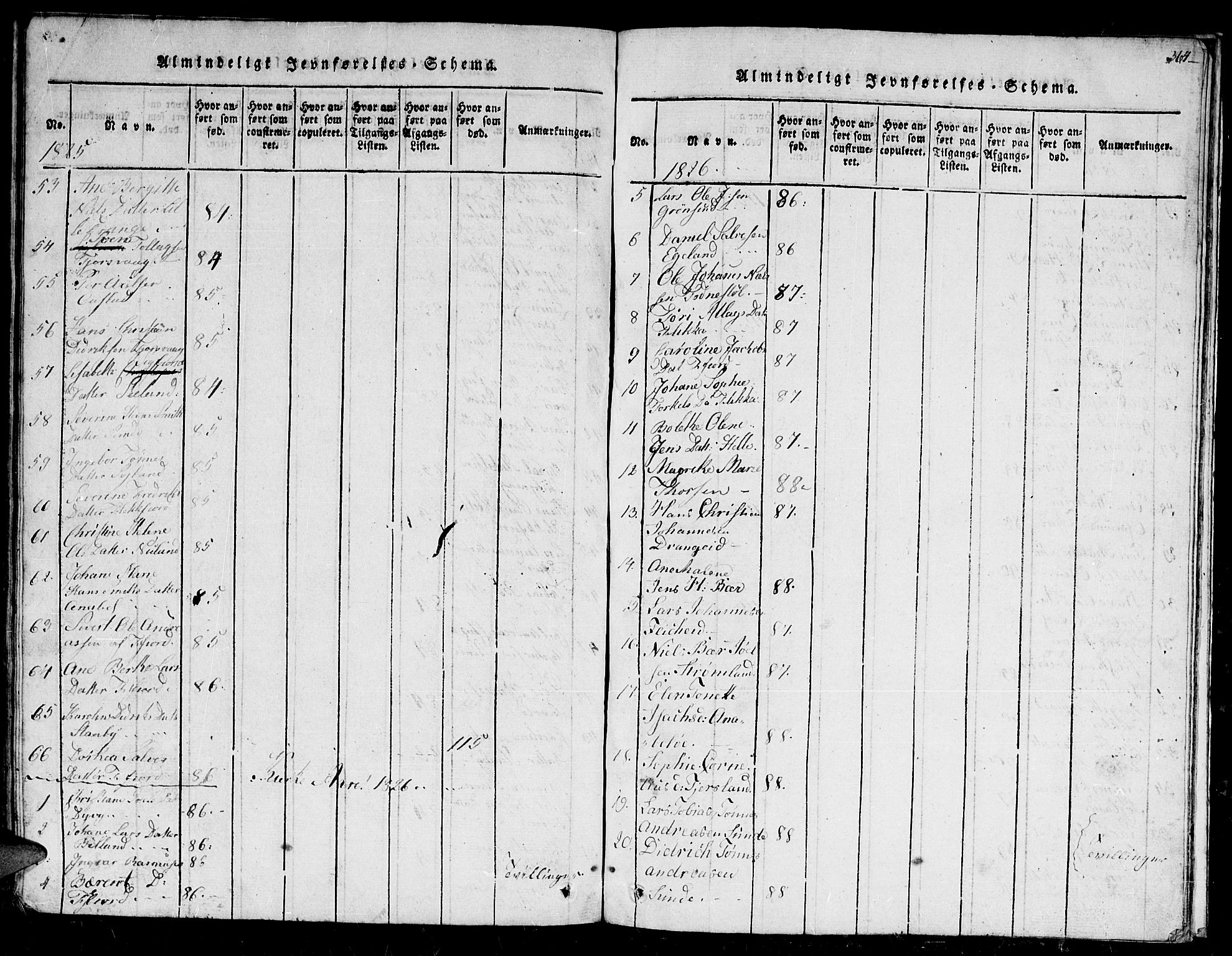 Flekkefjord sokneprestkontor, SAK/1111-0012/F/Fb/Fbc/L0003: Klokkerbok nr. B 3, 1815-1826, s. 363