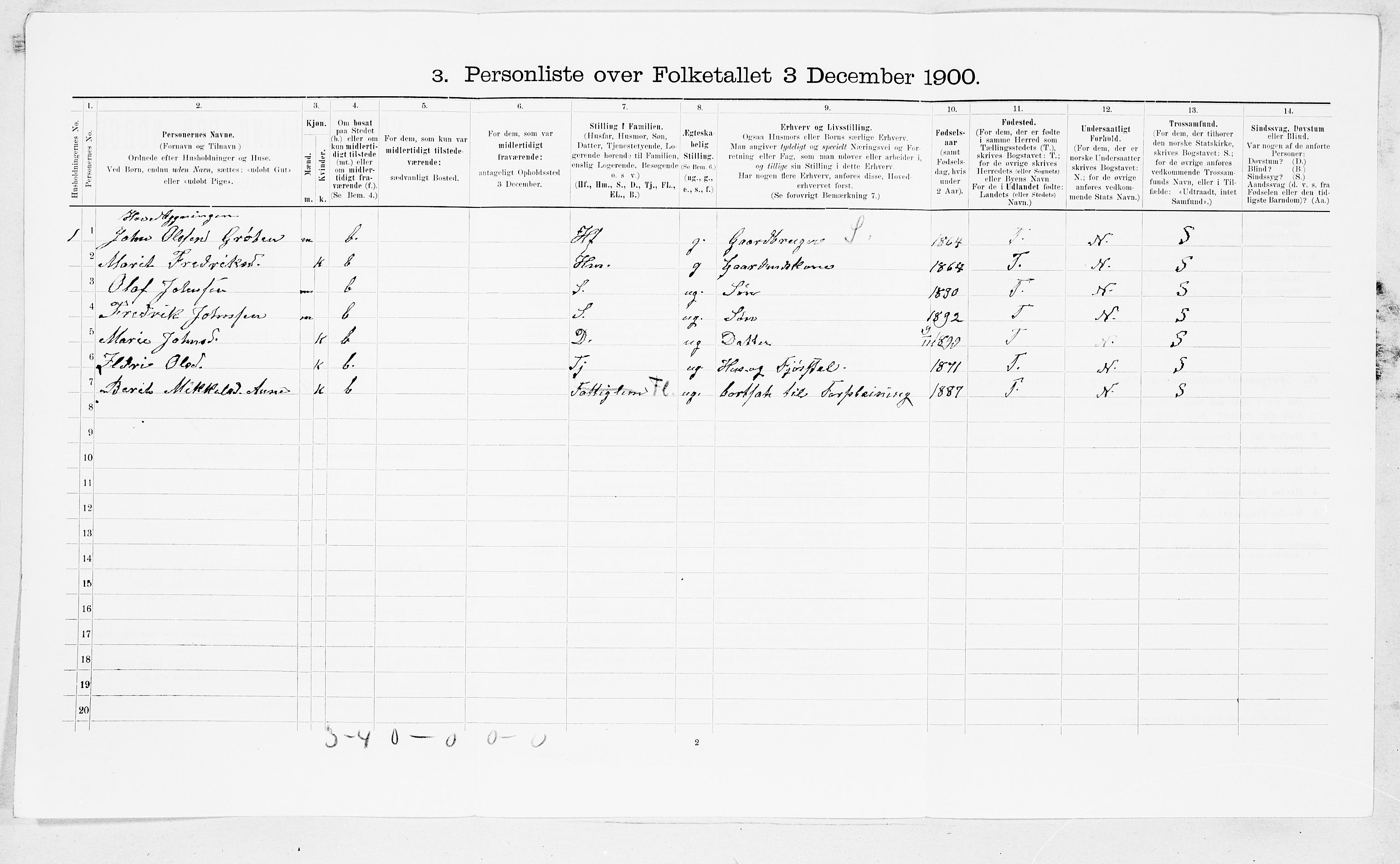 SAT, Folketelling 1900 for 1567 Rindal herred, 1900, s. 449
