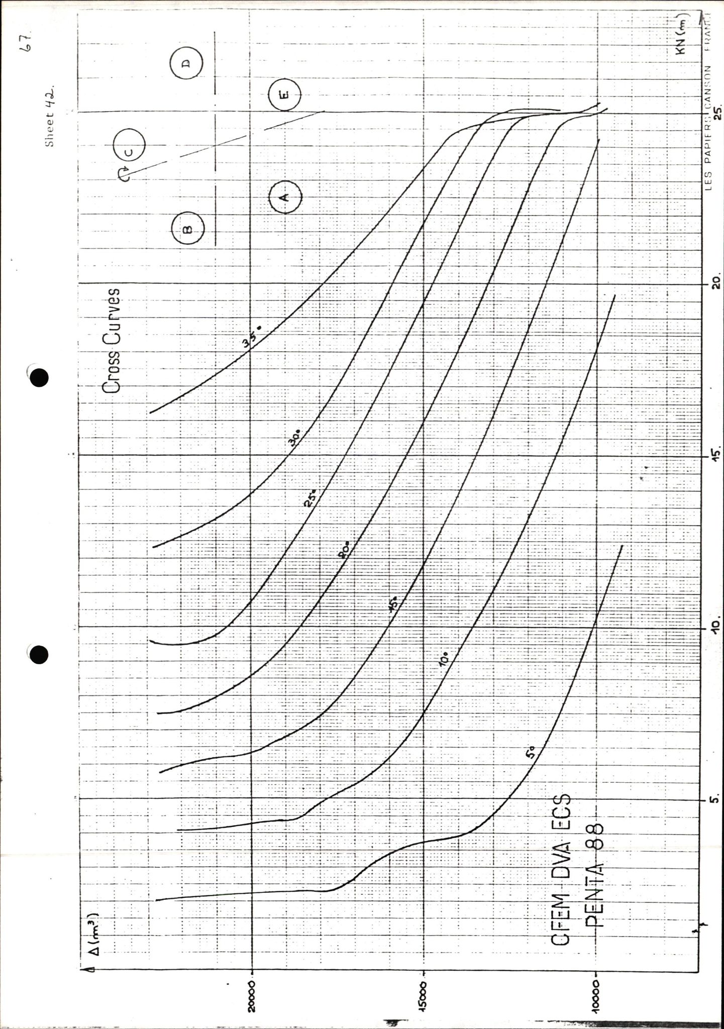 Pa 1503 - Stavanger Drilling AS, AV/SAST-A-101906/2/E/Ec/Eca/L0011: Sak og korrespondanse, 1980-1981