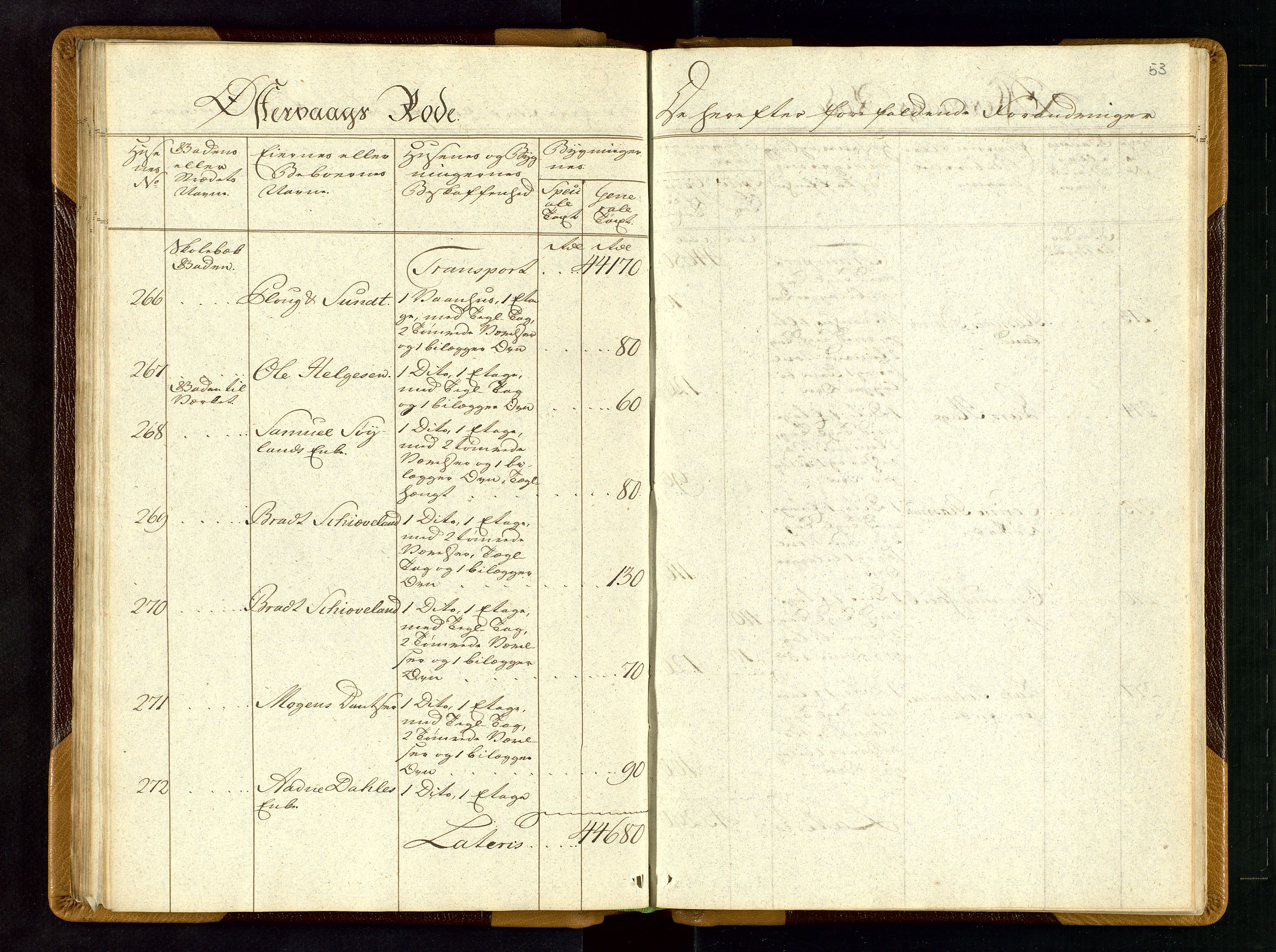 Fylkesmannen i Rogaland, AV/SAST-A-101928/99/3/312/312CE/L0001B: BRANNTAKSTPROTOKOLL FOR STAVANGER BY, 1797, s. 52b-53a