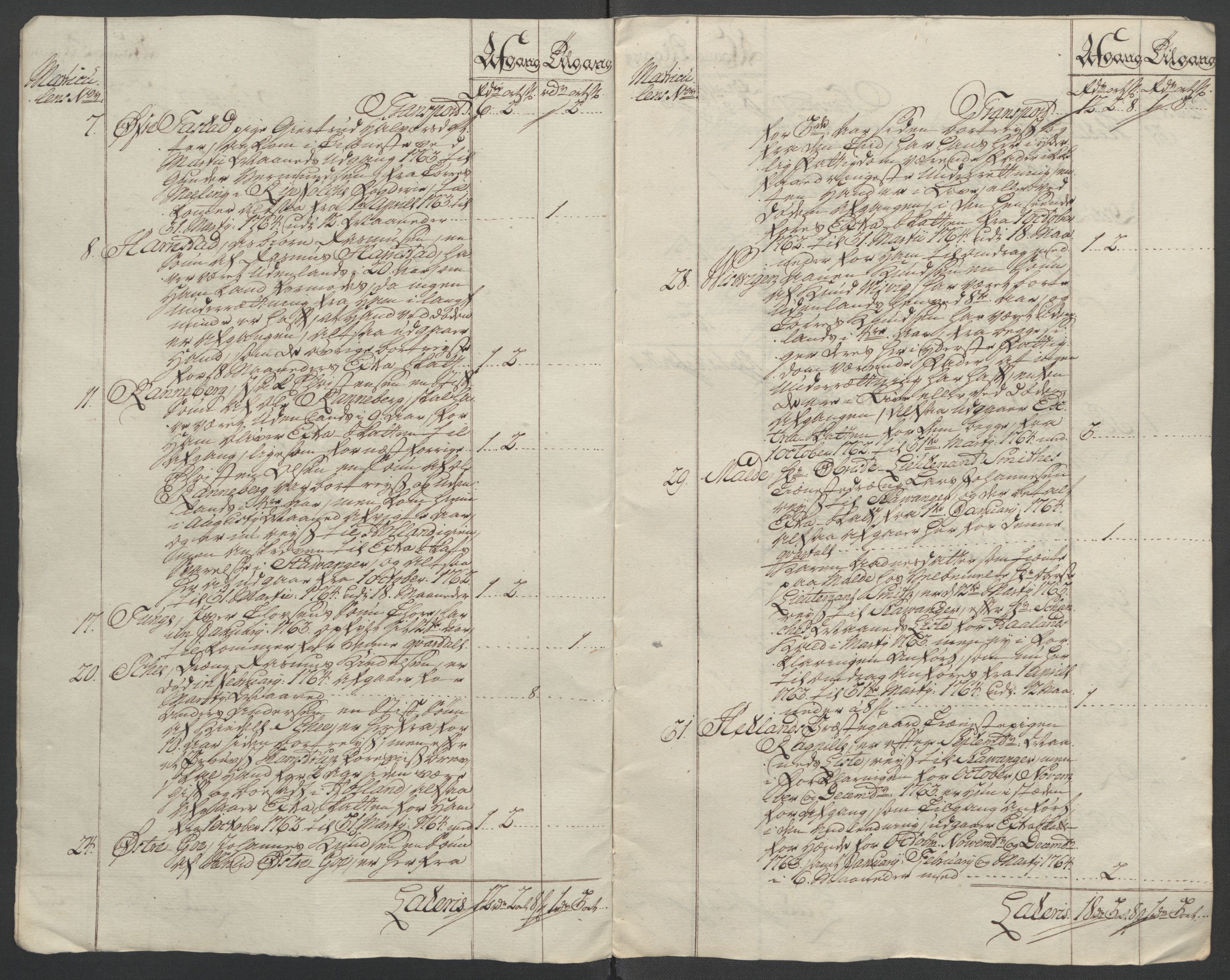 Rentekammeret inntil 1814, Reviderte regnskaper, Fogderegnskap, AV/RA-EA-4092/R46/L2835: Ekstraskatten Jæren og Dalane, 1762-1764, s. 370