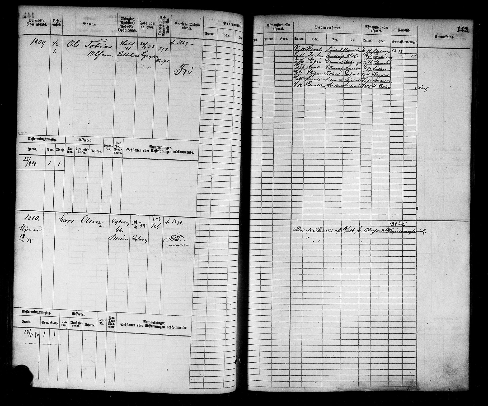 Tvedestrand mønstringskrets, AV/SAK-2031-0011/F/Fb/L0003: Hovedrulle nr 1529-2289, R-4, 1870-1910, s. 143