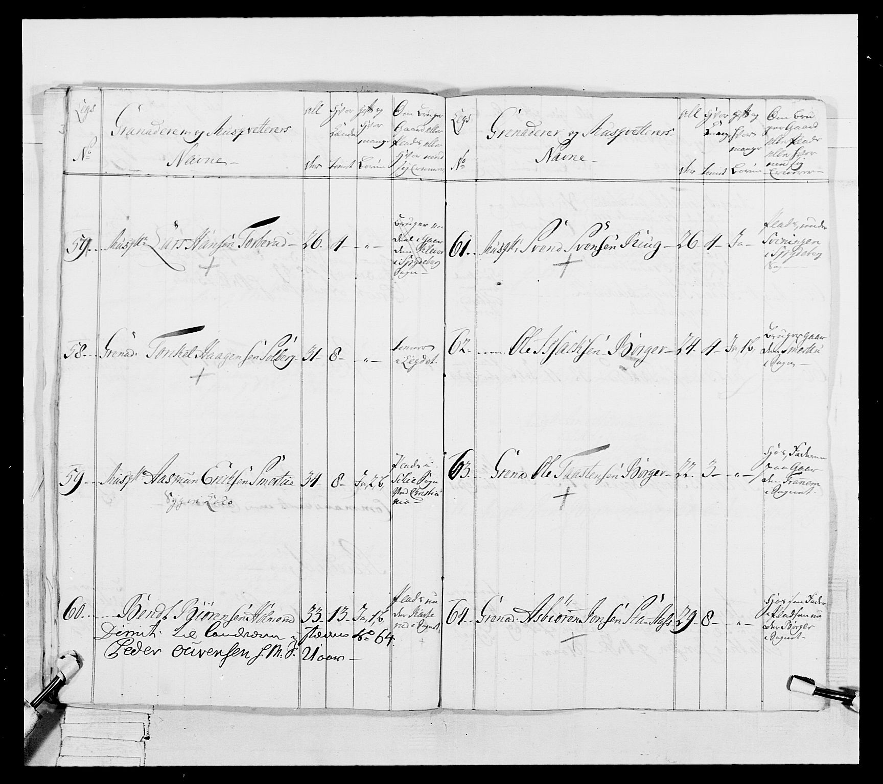 Generalitets- og kommissariatskollegiet, Det kongelige norske kommissariatskollegium, AV/RA-EA-5420/E/Eh/L0051: 1. Smålenske nasjonale infanteriregiment, 1759-1773, s. 329