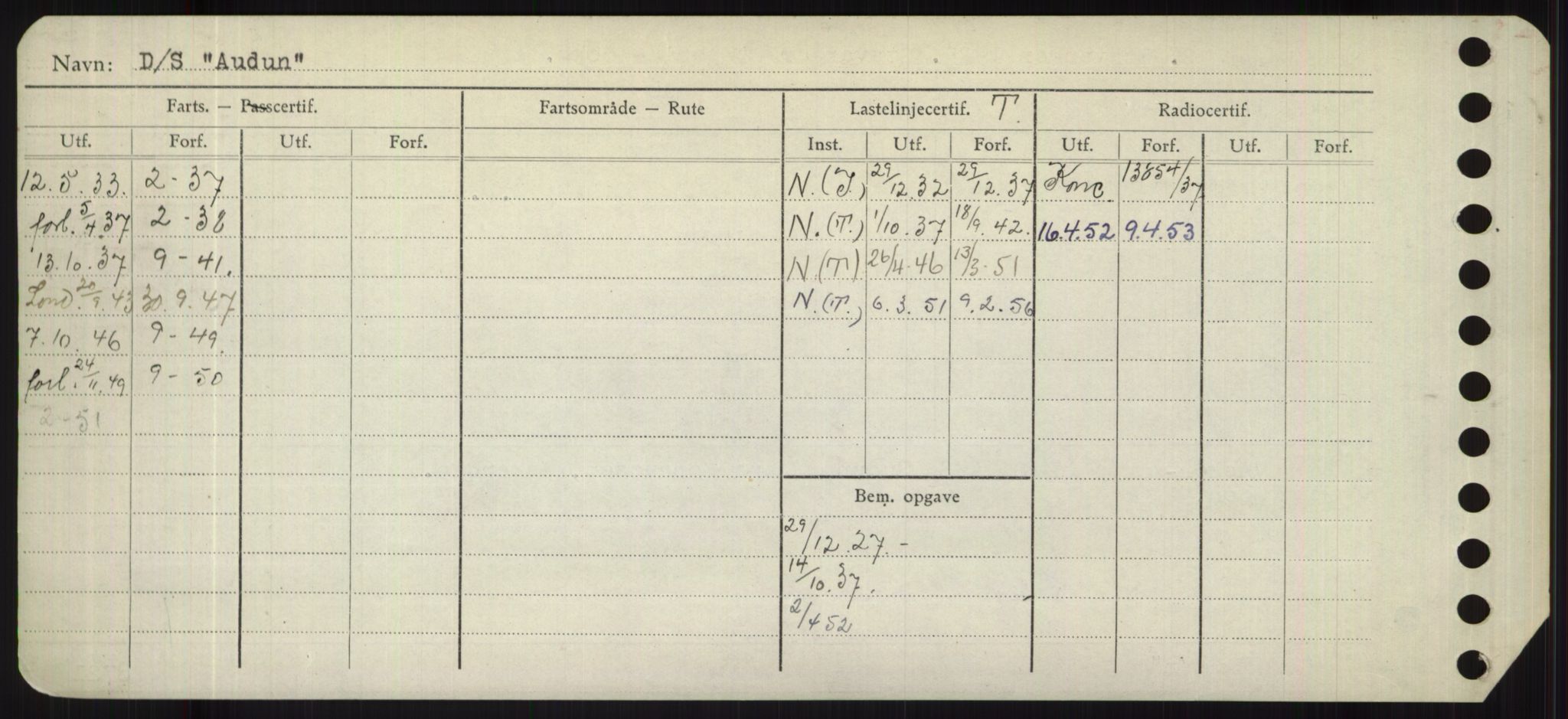 Sjøfartsdirektoratet med forløpere, Skipsmålingen, RA/S-1627/H/Hd/L0002: Fartøy, Apa-Axe, s. 422