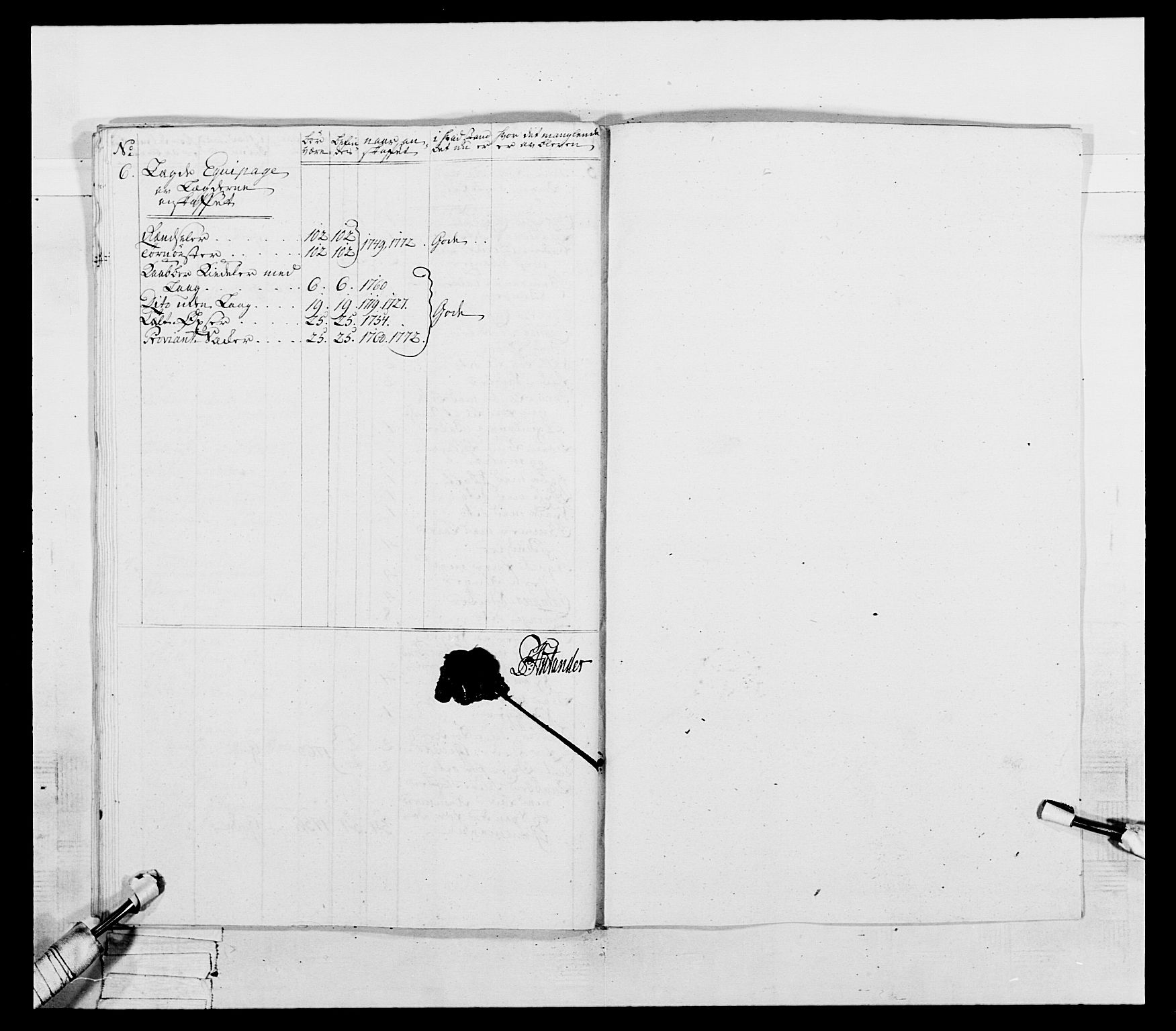 Generalitets- og kommissariatskollegiet, Det kongelige norske kommissariatskollegium, AV/RA-EA-5420/E/Eh/L0054: 2. Smålenske nasjonale infanteriregiment, 1769-1776, s. 390