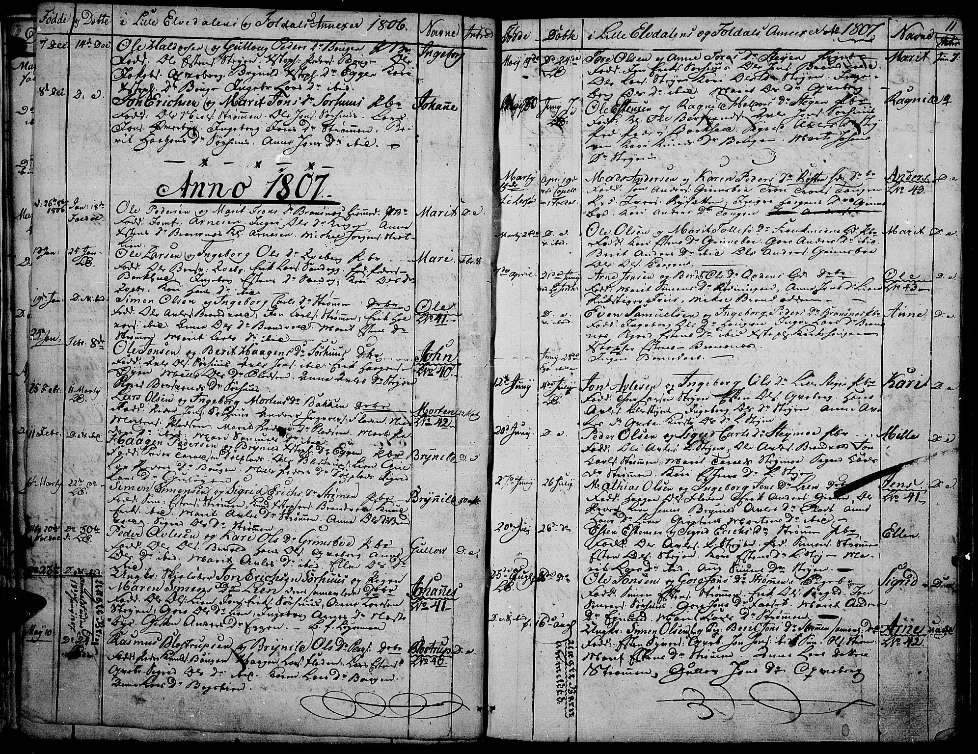 Tynset prestekontor, AV/SAH-PREST-058/H/Ha/Haa/L0016: Ministerialbok nr. 16, 1801-1814, s. 11