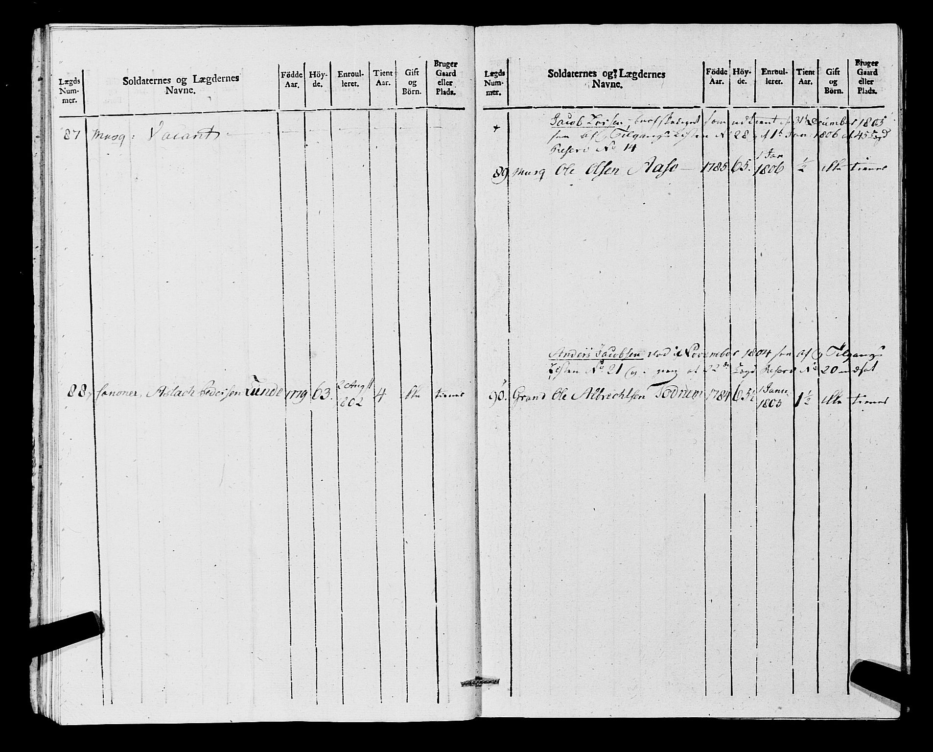 Fylkesmannen i Rogaland, AV/SAST-A-101928/99/3/325/325CA, 1655-1832, s. 9387