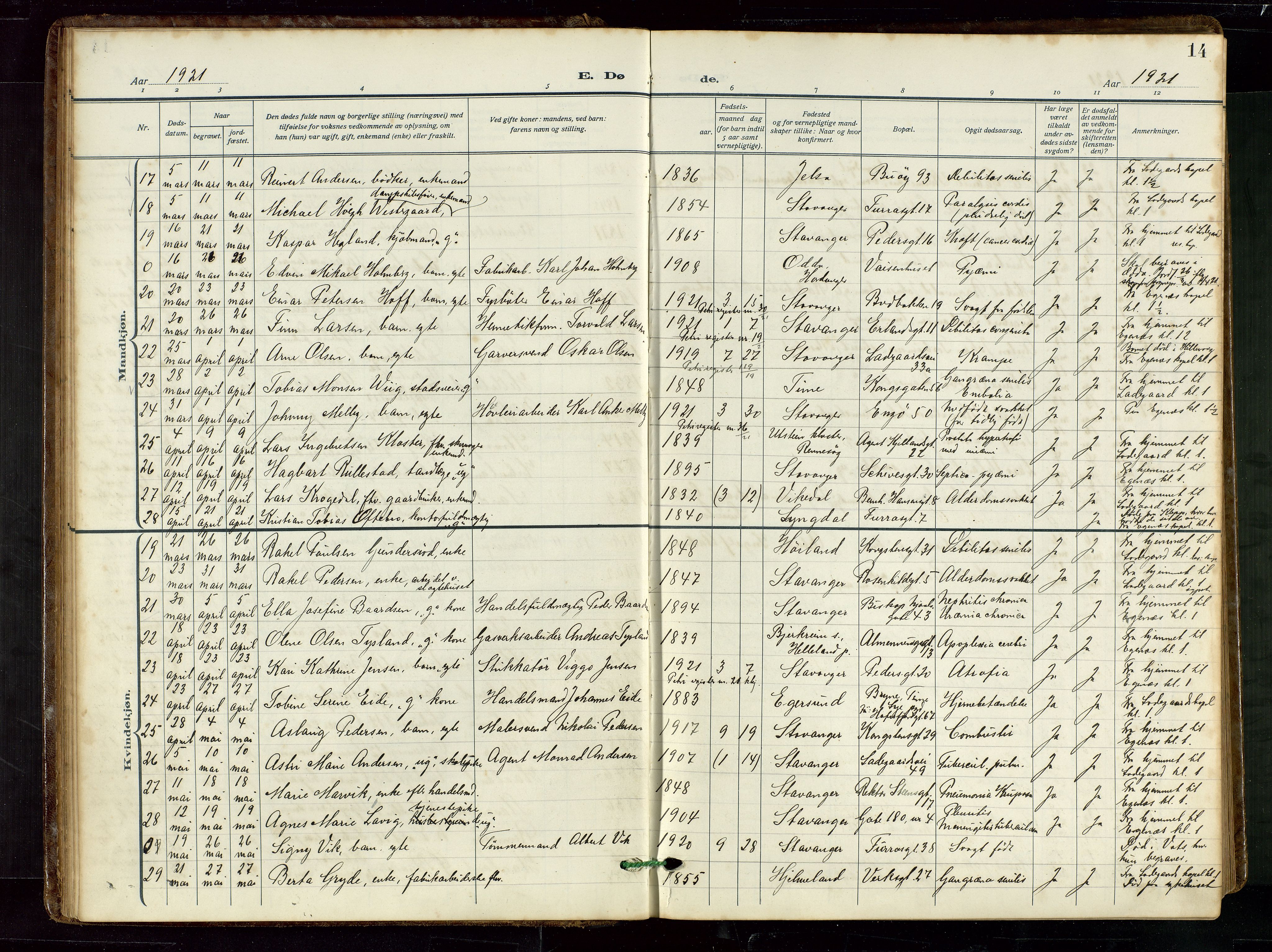 St. Petri sokneprestkontor, AV/SAST-A-101813/002/D/L0003: Ministerialbok nr. A 28, 1919-1938, s. 14