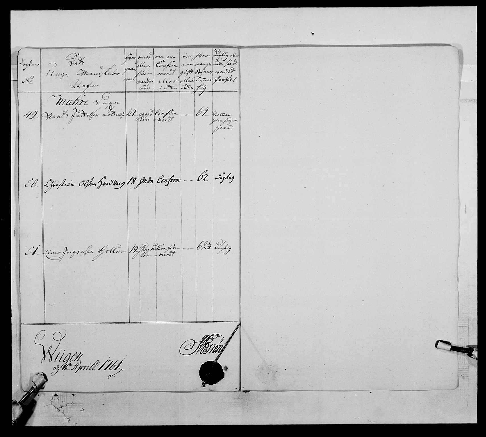 Kommanderende general (KG I) med Det norske krigsdirektorium, AV/RA-EA-5419/E/Ea/L0510: 1. Trondheimske regiment, 1756-1765, s. 234