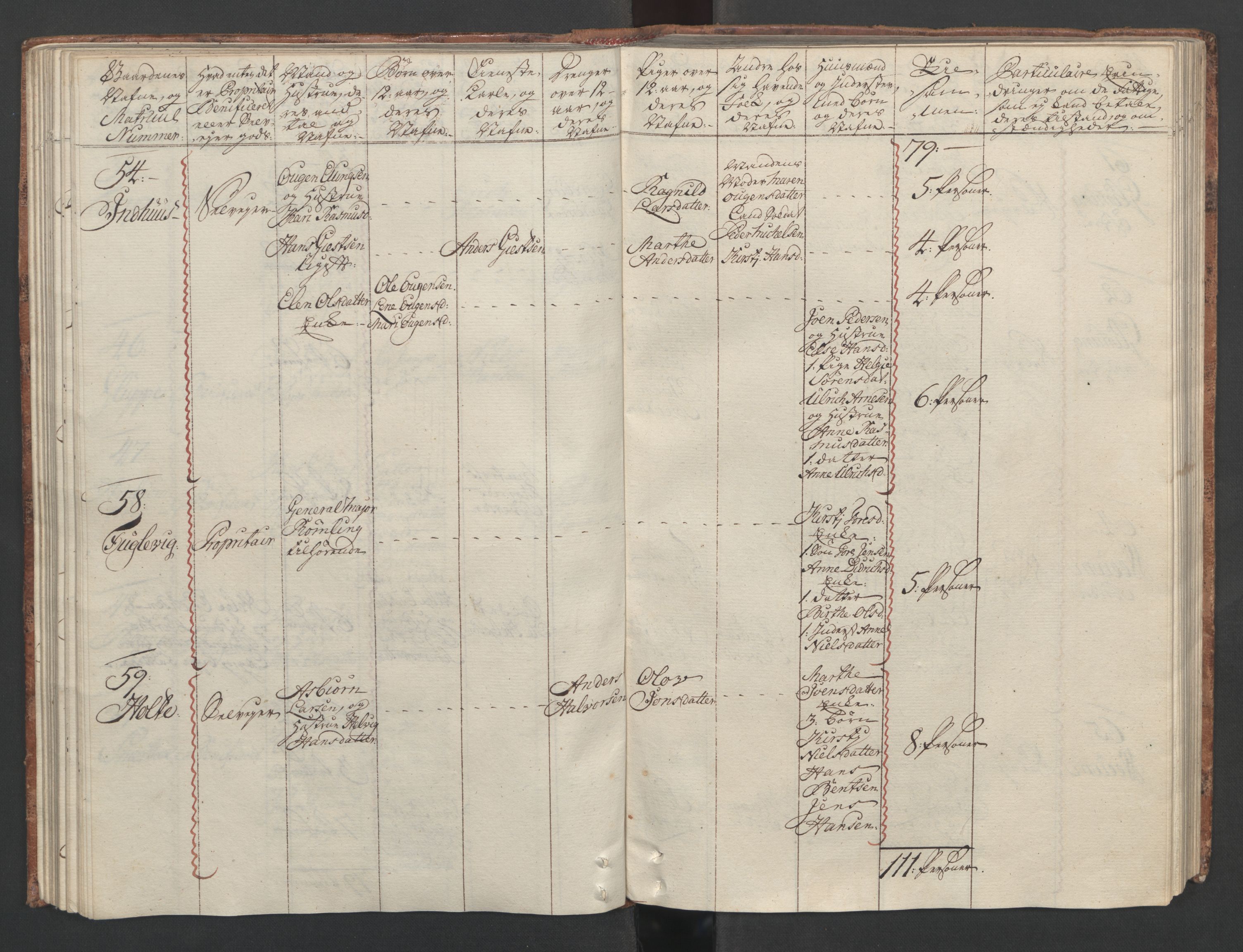 Rentekammeret inntil 1814, Reviderte regnskaper, Fogderegnskap, RA/EA-4092/R04/L0260: Ekstraskatten Moss, Onsøy, Tune, Veme og Åbygge, 1762, s. 125