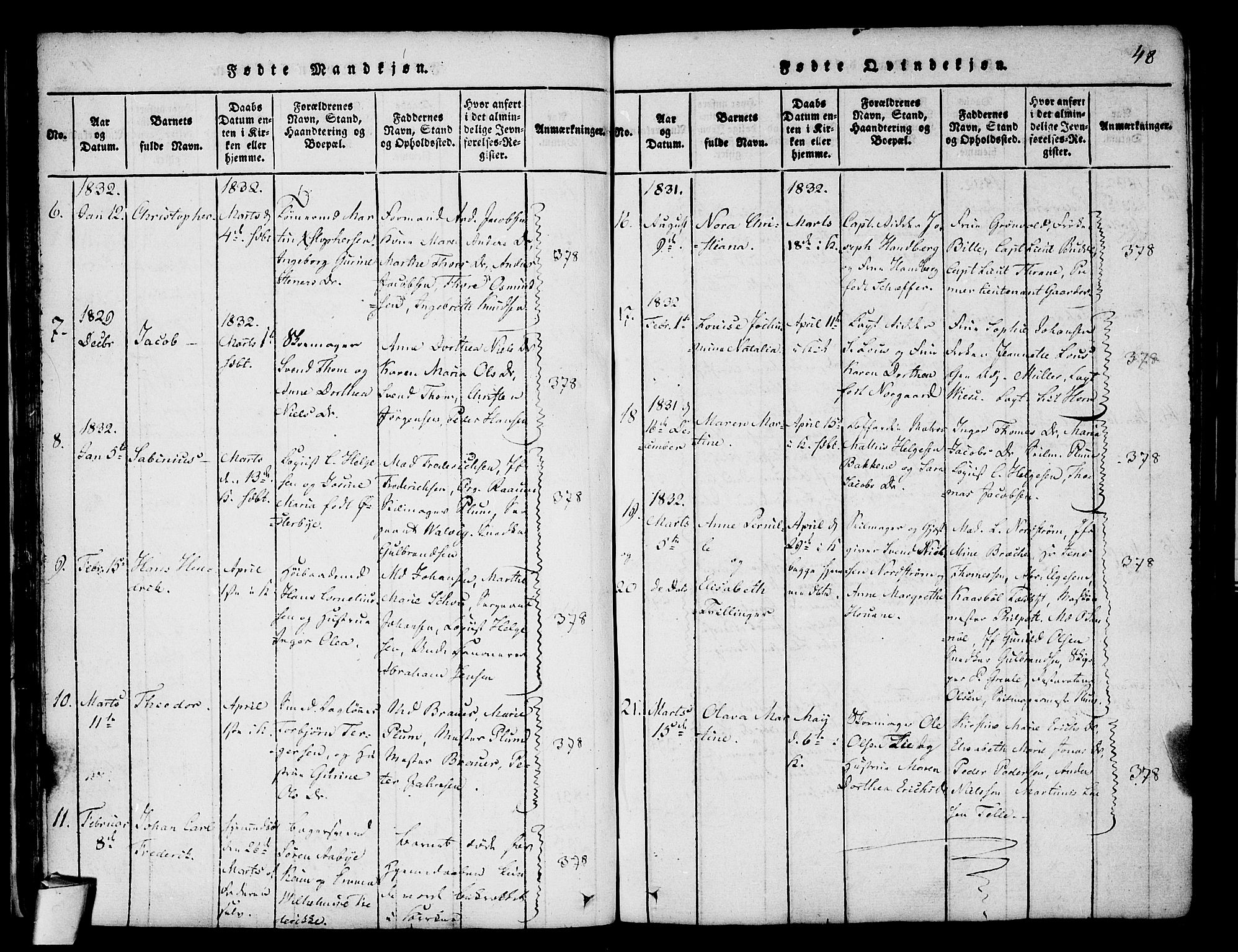 Stavern kirkebøker, AV/SAKO-A-318/F/Fa/L0006: Ministerialbok nr. 6, 1816-1839, s. 48