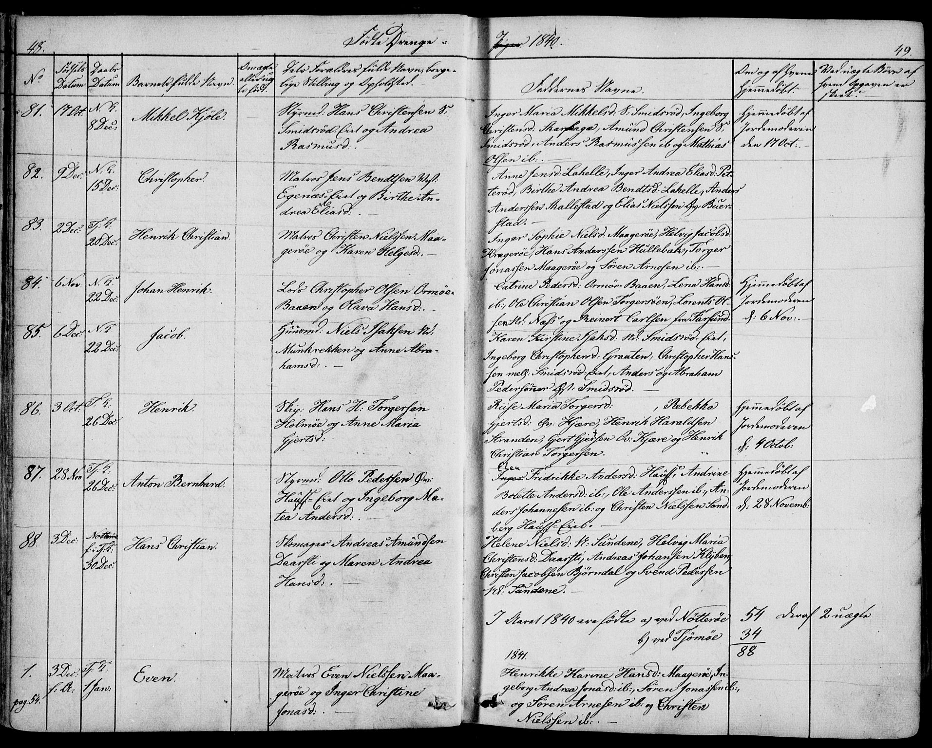 Nøtterøy kirkebøker, AV/SAKO-A-354/F/Fa/L0005: Ministerialbok nr. I 5, 1839-1852, s. 48-49
