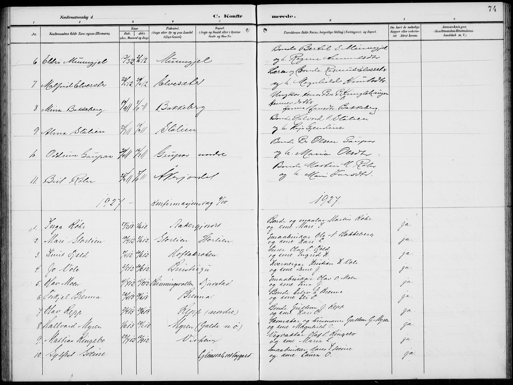 Lom prestekontor, AV/SAH-PREST-070/L/L0007: Klokkerbok nr. 7, 1904-1938, s. 74