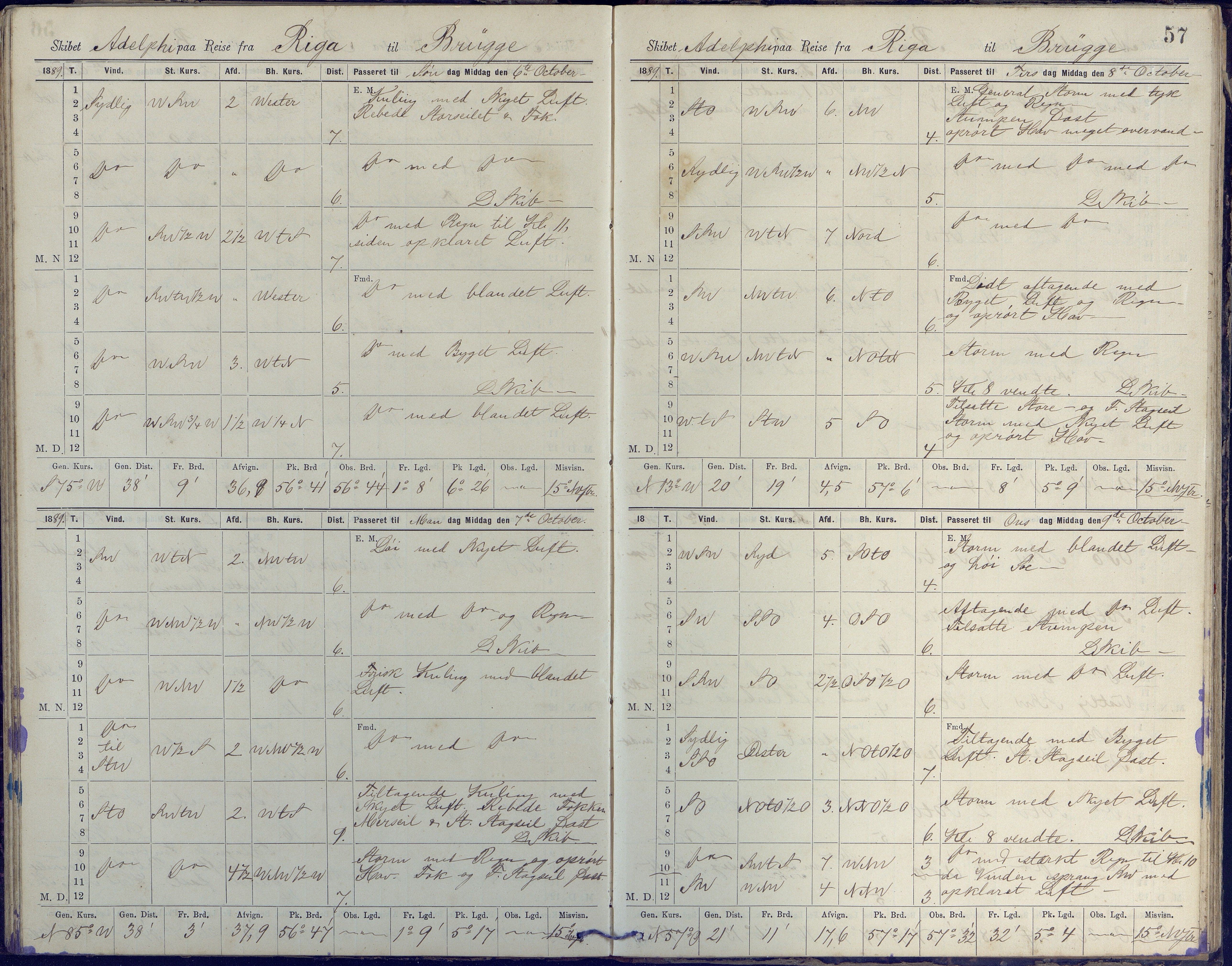 Fartøysarkivet, AAKS/PA-1934/F/L0002/0020: Flere fartøy (se mappenivå) / Adolphi (skonnert), 1888-1891, s. 57