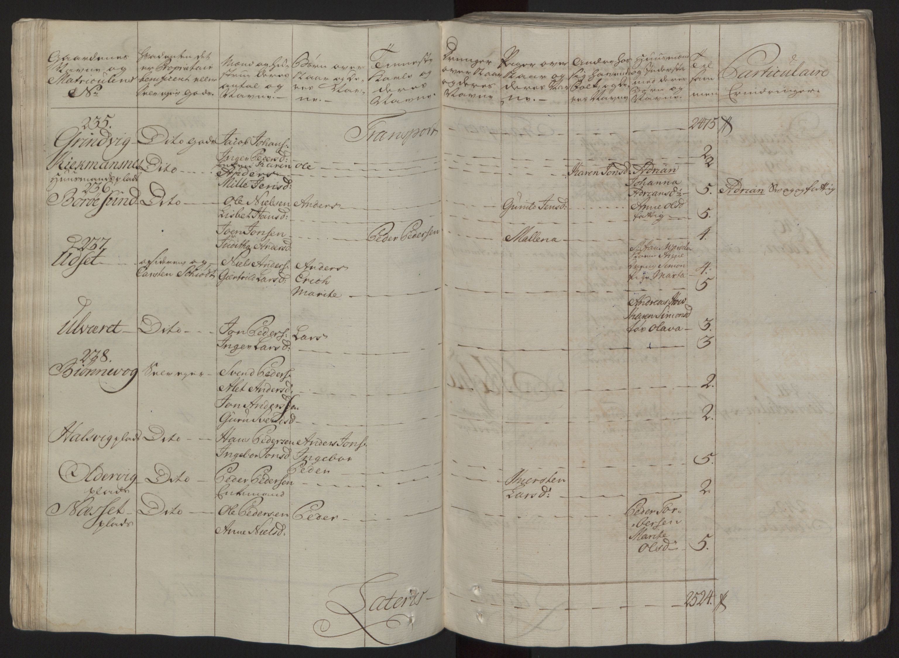Rentekammeret inntil 1814, Reviderte regnskaper, Fogderegnskap, RA/EA-4092/R57/L3930: Ekstraskatten Fosen, 1762-1763, s. 61