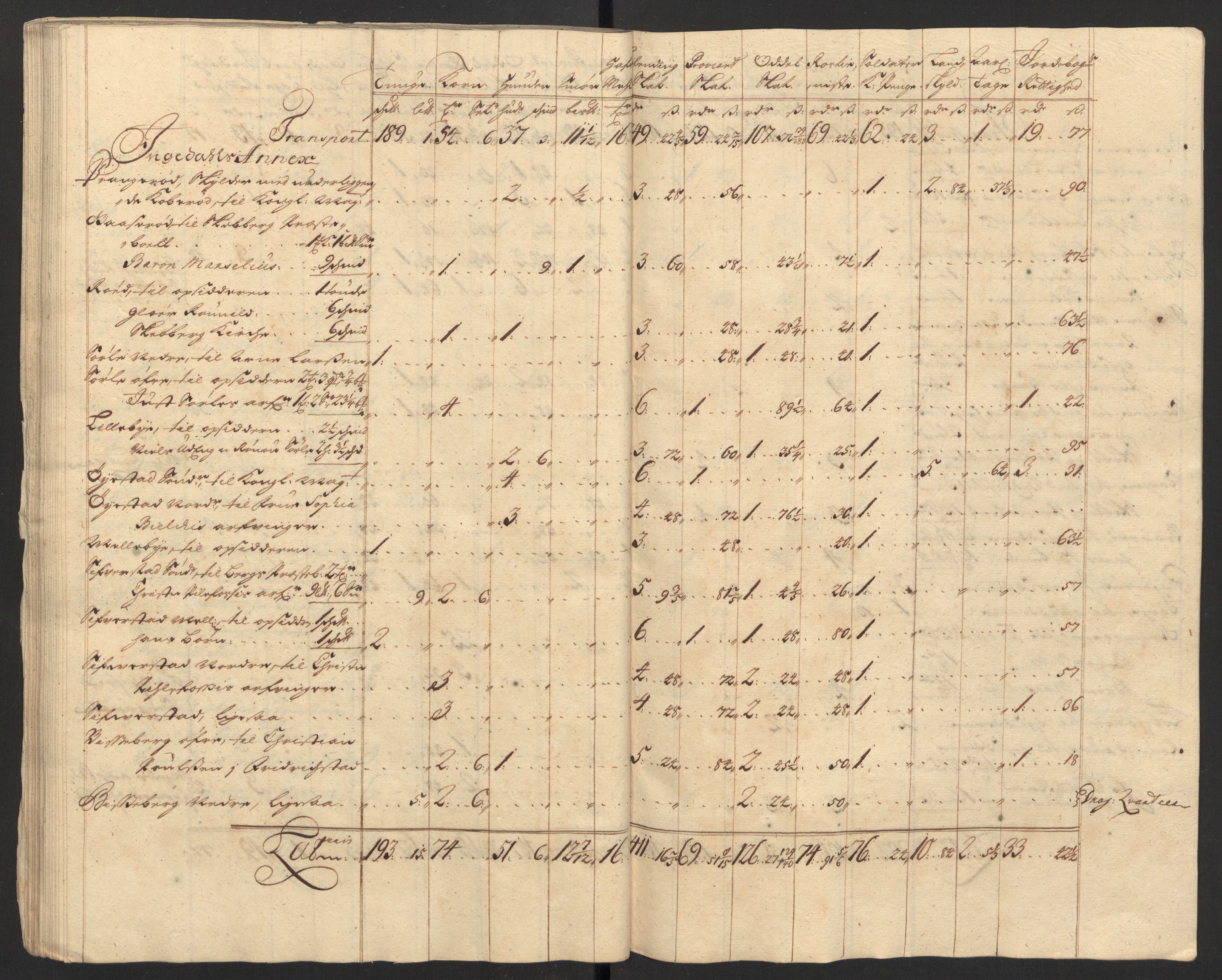 Rentekammeret inntil 1814, Reviderte regnskaper, Fogderegnskap, AV/RA-EA-4092/R01/L0017: Fogderegnskap Idd og Marker, 1704-1706, s. 265