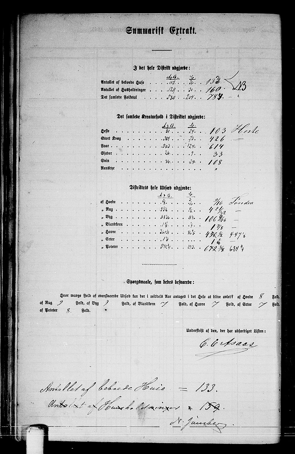 RA, Folketelling 1865 for 1719P Skogn prestegjeld, 1865, s. 48