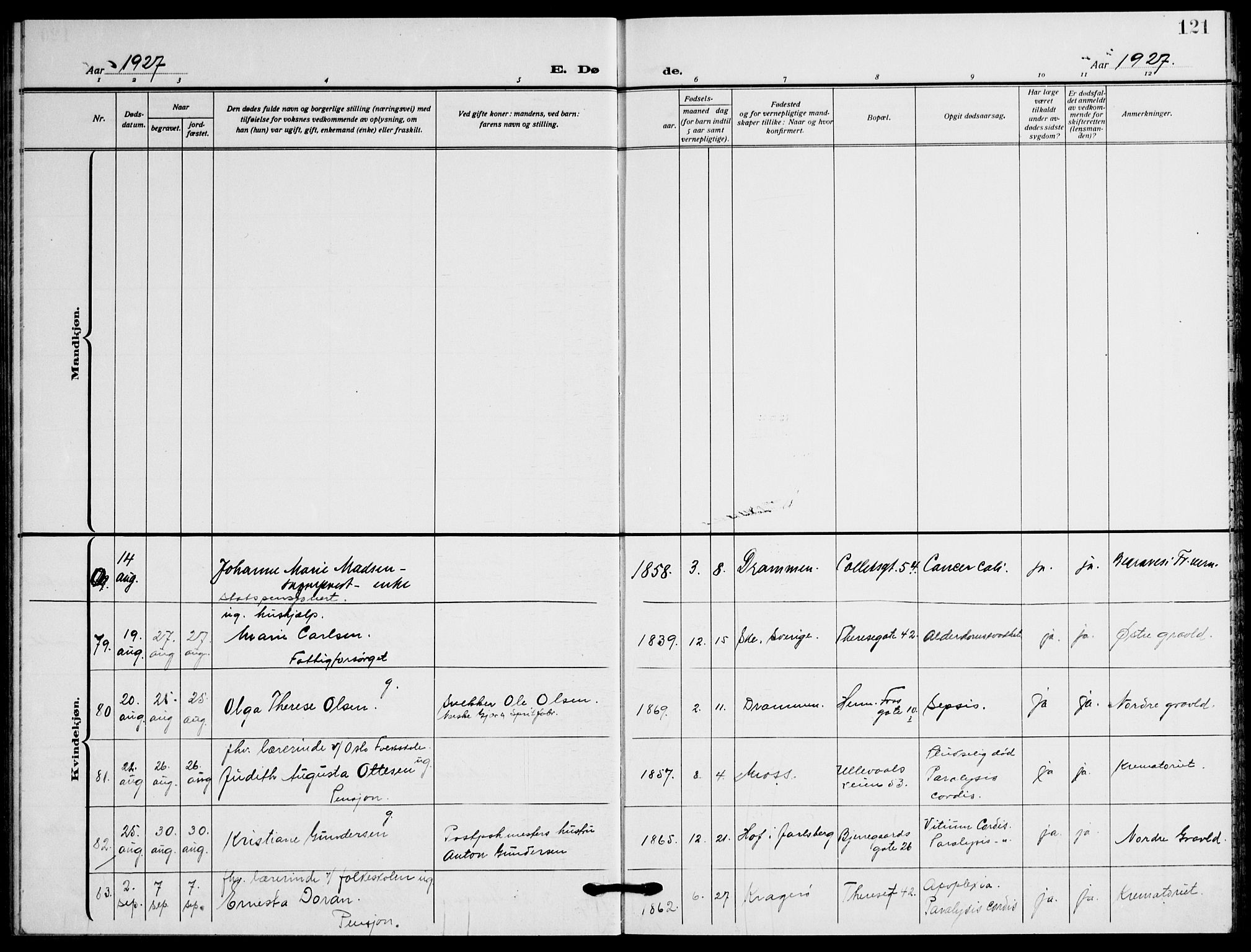 Gamle Aker prestekontor Kirkebøker, AV/SAO-A-10617a/F/L0016: Ministerialbok nr. 16, 1919-1931, s. 121