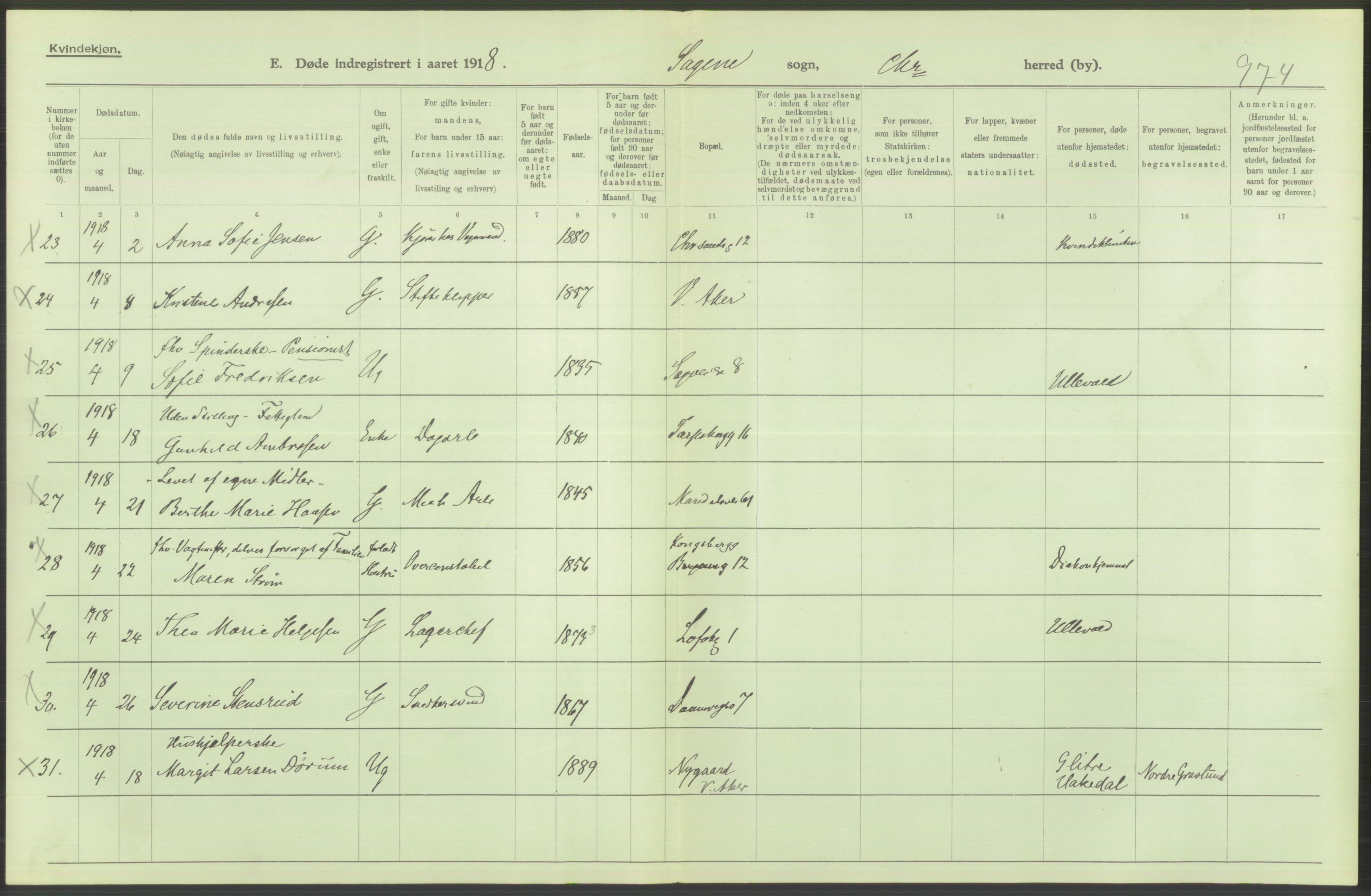 Statistisk sentralbyrå, Sosiodemografiske emner, Befolkning, RA/S-2228/D/Df/Dfb/Dfbh/L0010: Kristiania: Døde, 1918, s. 524