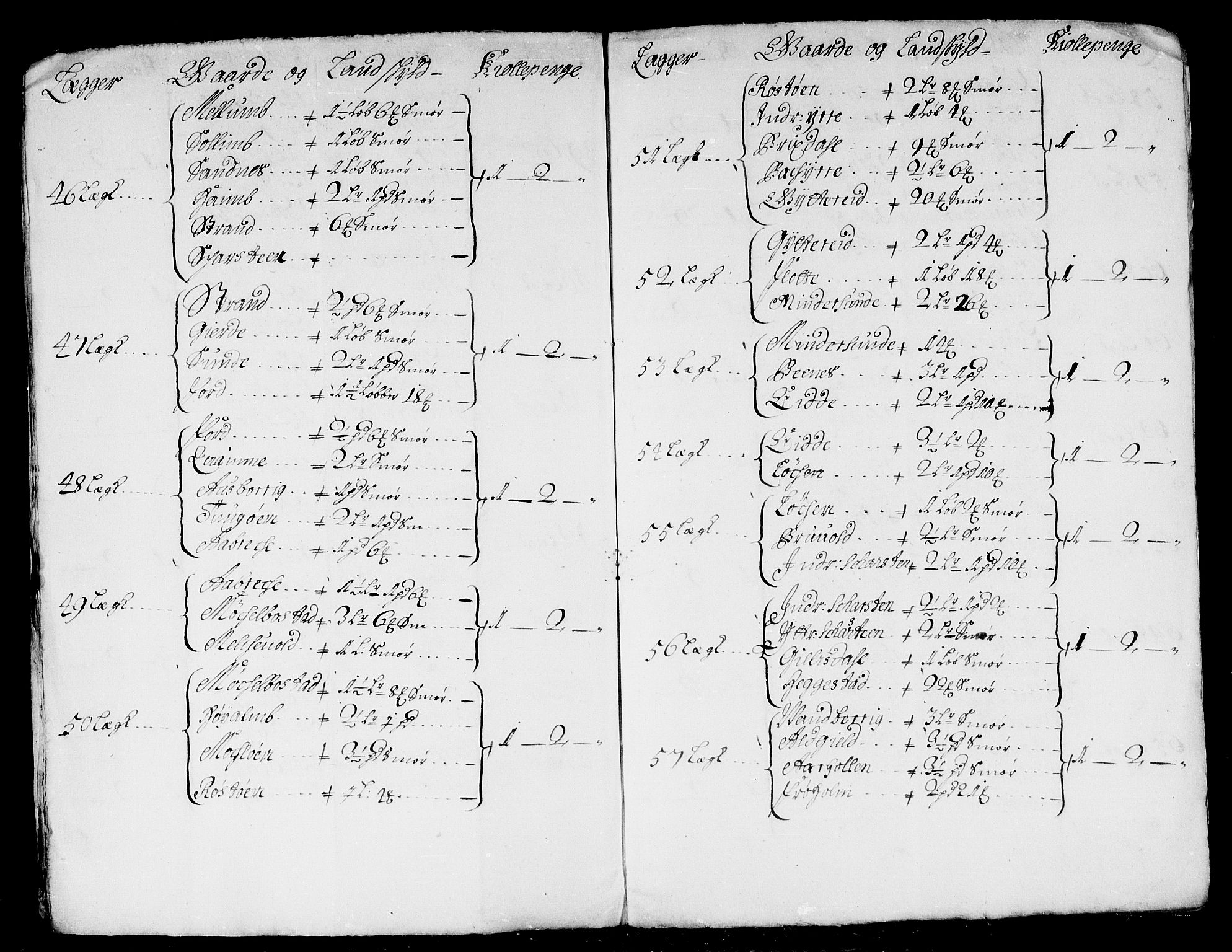 Rentekammeret inntil 1814, Reviderte regnskaper, Stiftamtstueregnskaper, Bergen stiftamt, AV/RA-EA-6043/R/Rc/L0063: Bergen stiftamt, 1682