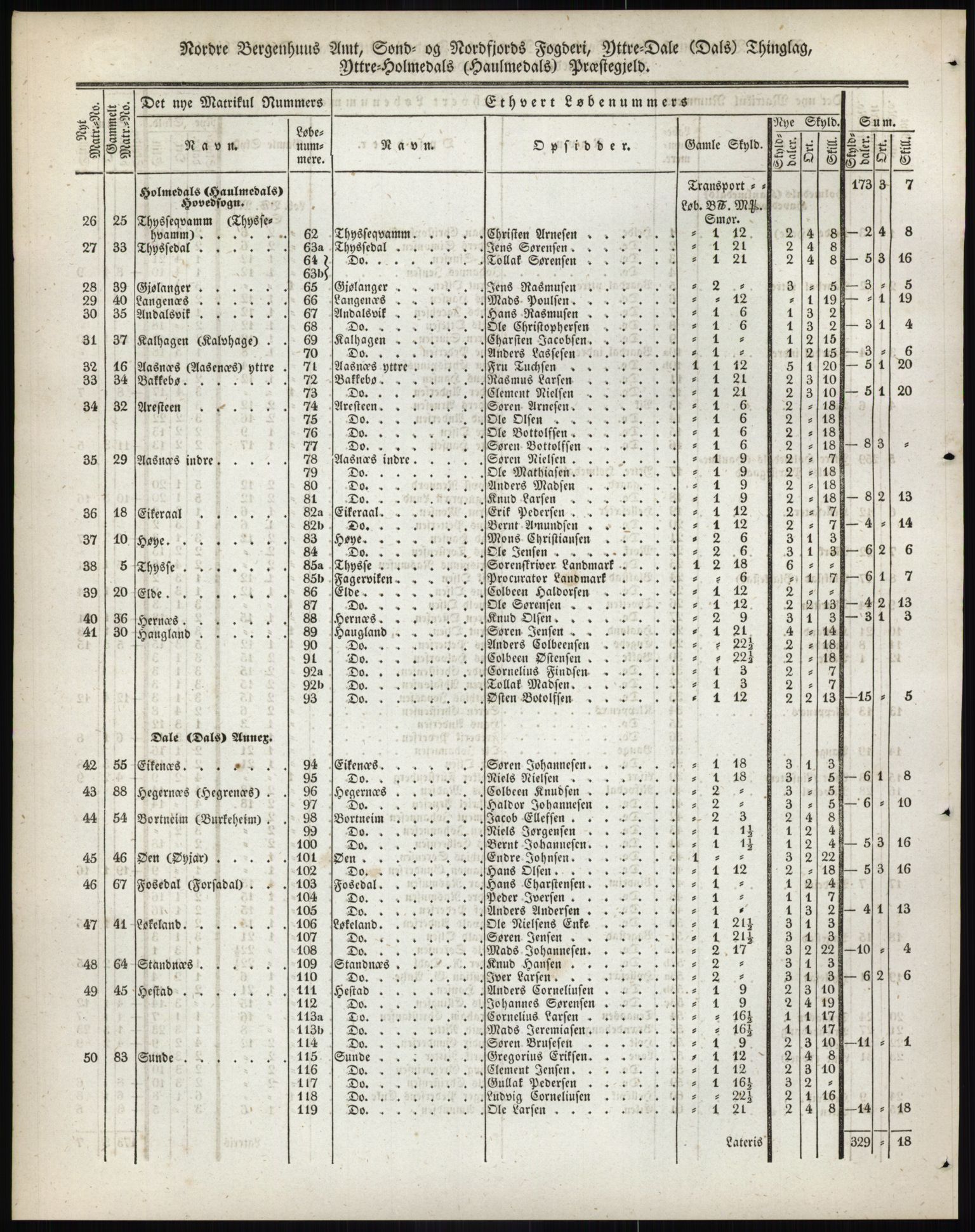 Andre publikasjoner, PUBL/PUBL-999/0002/0013: Bind 13 - Nordre Bergenhus amt, 1838, s. 80