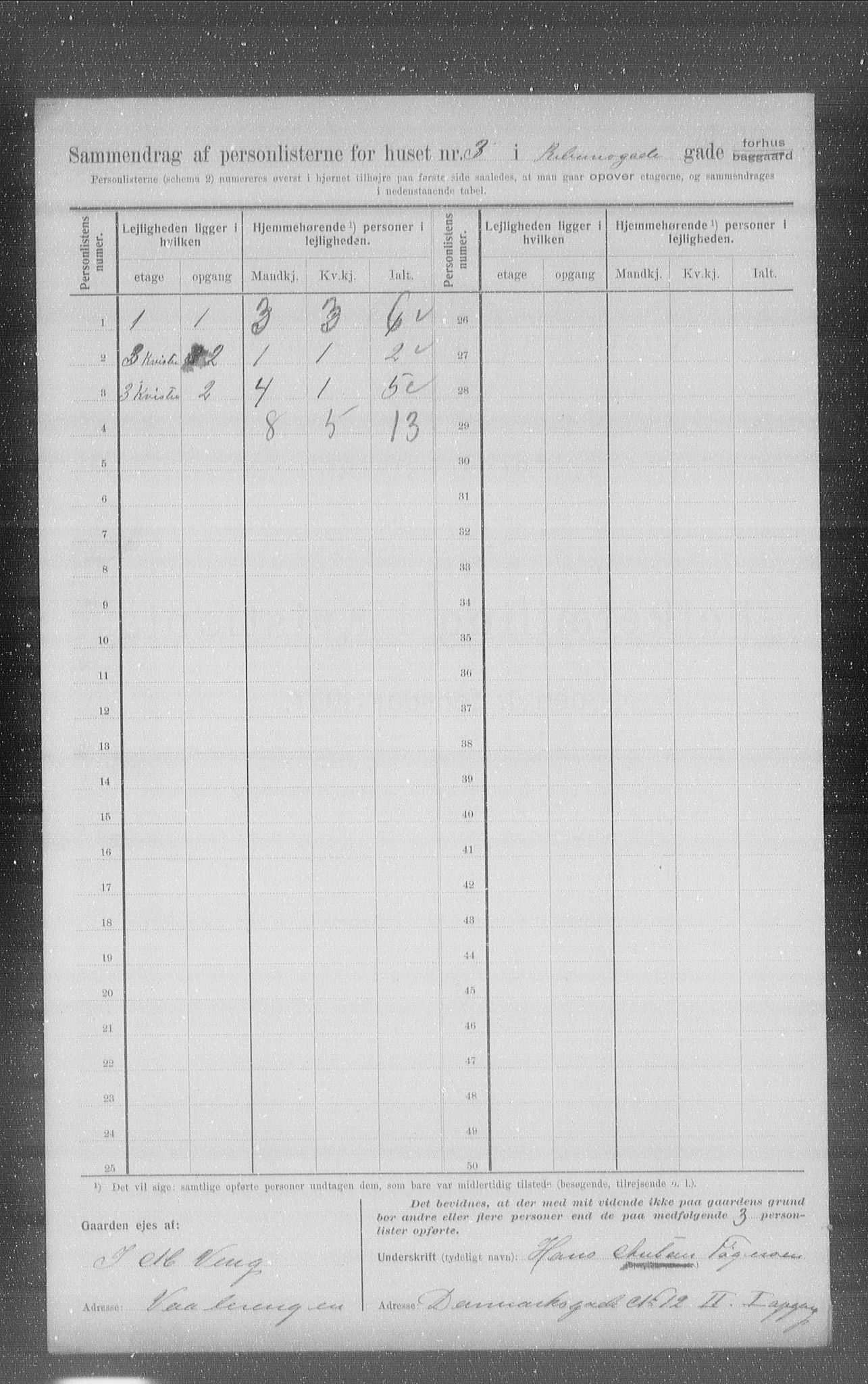 OBA, Kommunal folketelling 1.2.1907 for Kristiania kjøpstad, 1907, s. 42315