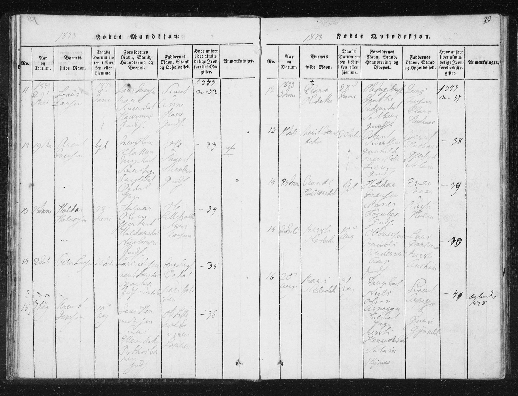 Ministerialprotokoller, klokkerbøker og fødselsregistre - Sør-Trøndelag, SAT/A-1456/689/L1037: Ministerialbok nr. 689A02, 1816-1842, s. 29