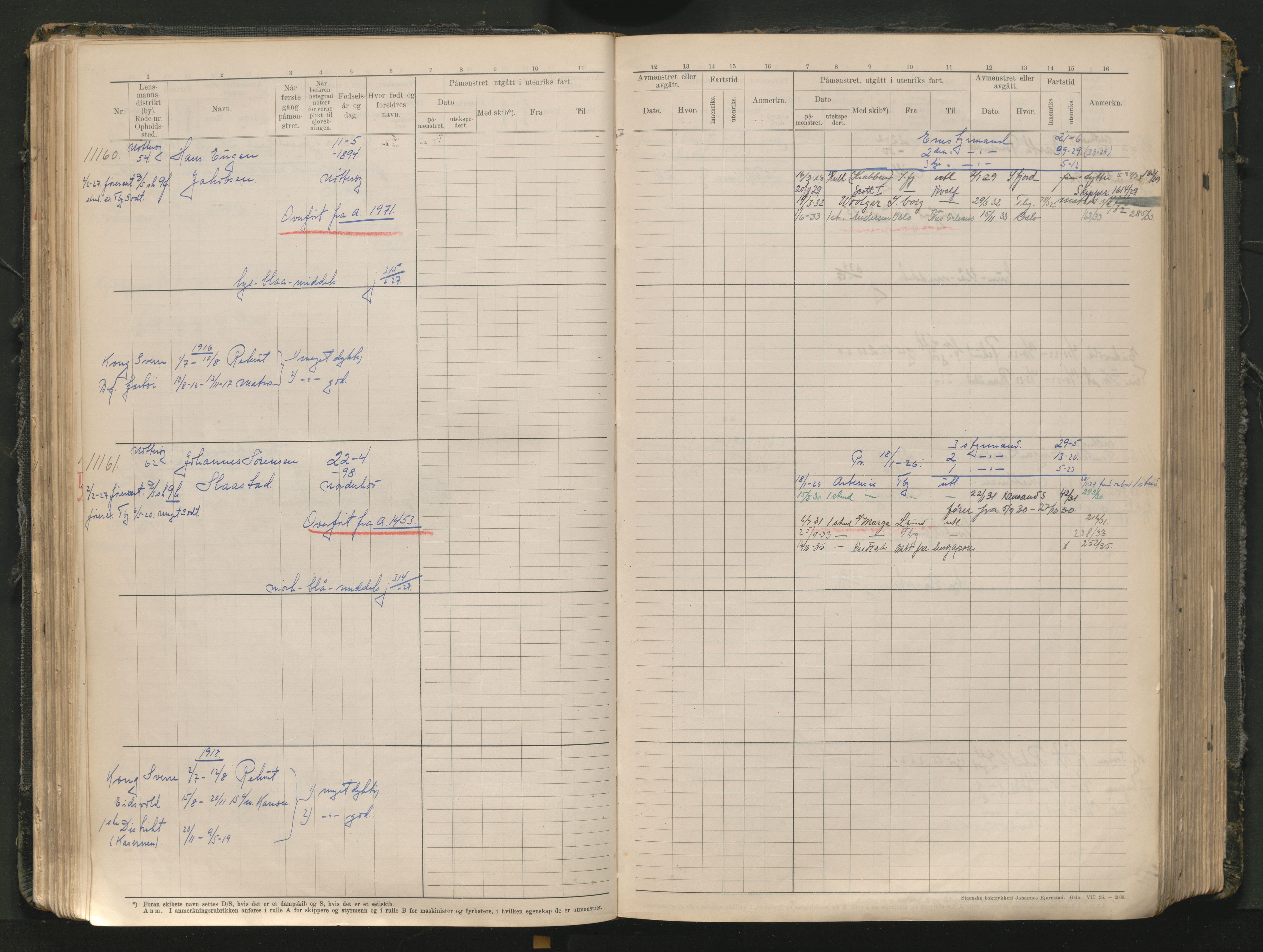 Tønsberg innrulleringskontor, AV/SAKO-A-786/F/Fc/Fcb/L0012: Hovedrulle Patent nr. 10828-12216, 1925-1948
