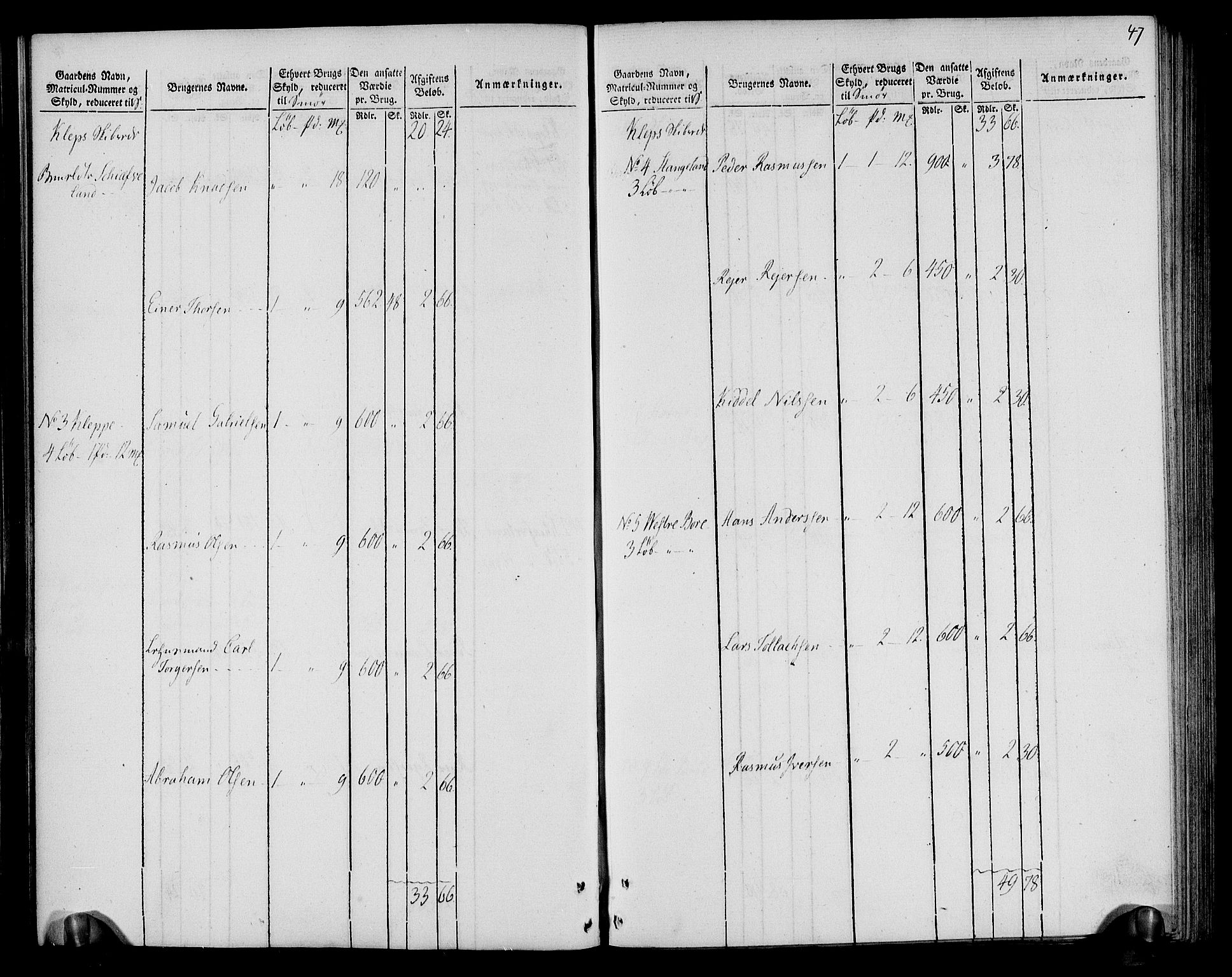 Rentekammeret inntil 1814, Realistisk ordnet avdeling, AV/RA-EA-4070/N/Ne/Nea/L0099: Jæren og Dalane fogderi. Oppebørselsregister, 1803-1804, s. 51