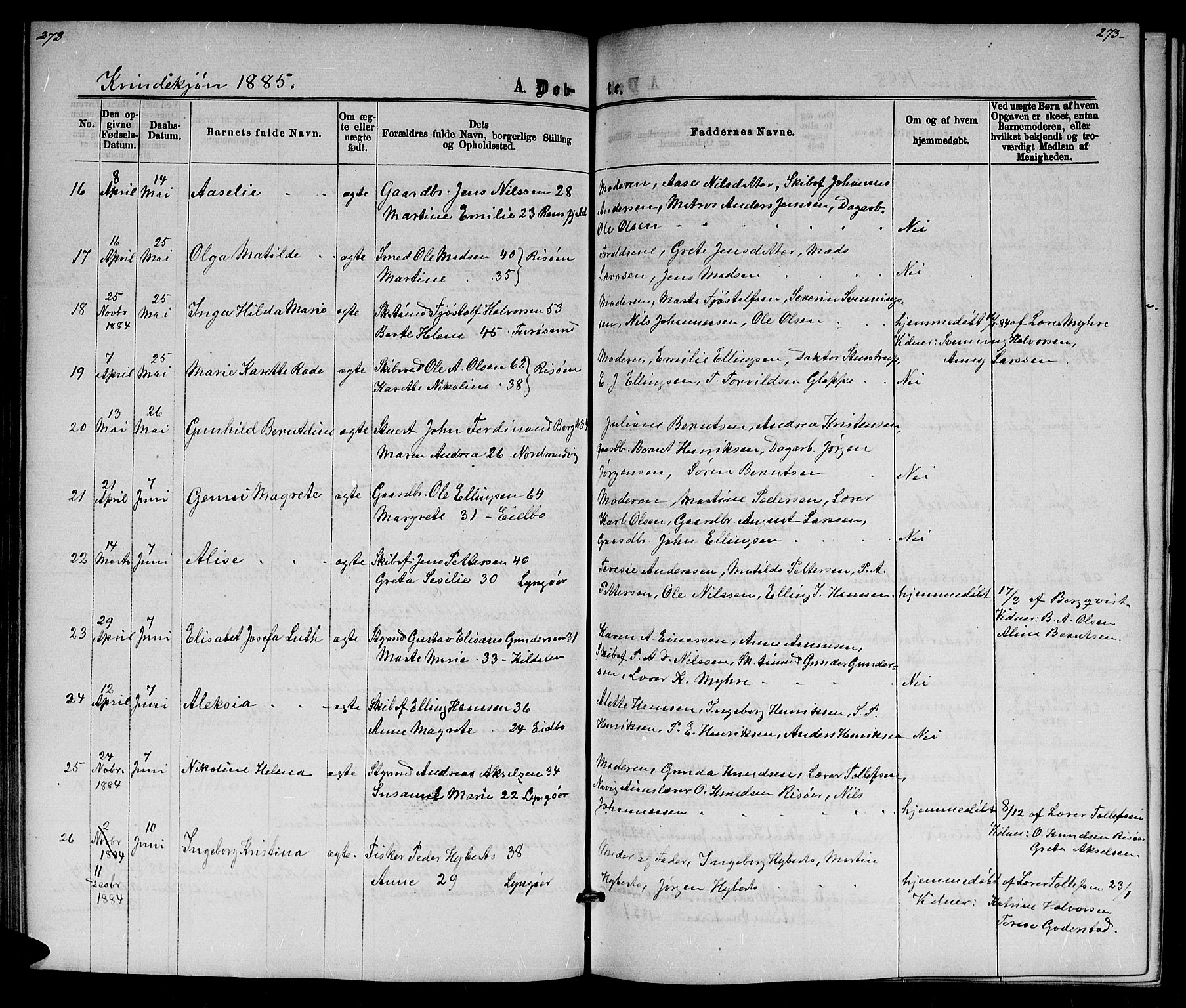 Dypvåg sokneprestkontor, AV/SAK-1111-0007/F/Fb/Fba/L0012: Klokkerbok nr. B 12, 1872-1886, s. 272-273