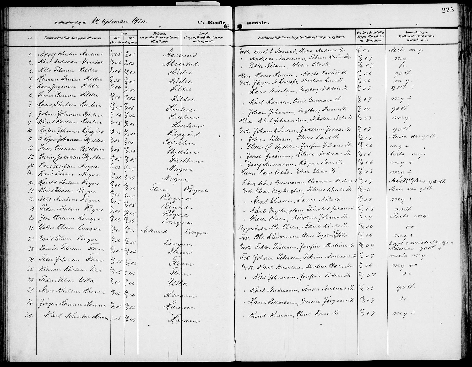 Ministerialprotokoller, klokkerbøker og fødselsregistre - Møre og Romsdal, AV/SAT-A-1454/536/L0511: Klokkerbok nr. 536C06, 1899-1944, s. 225