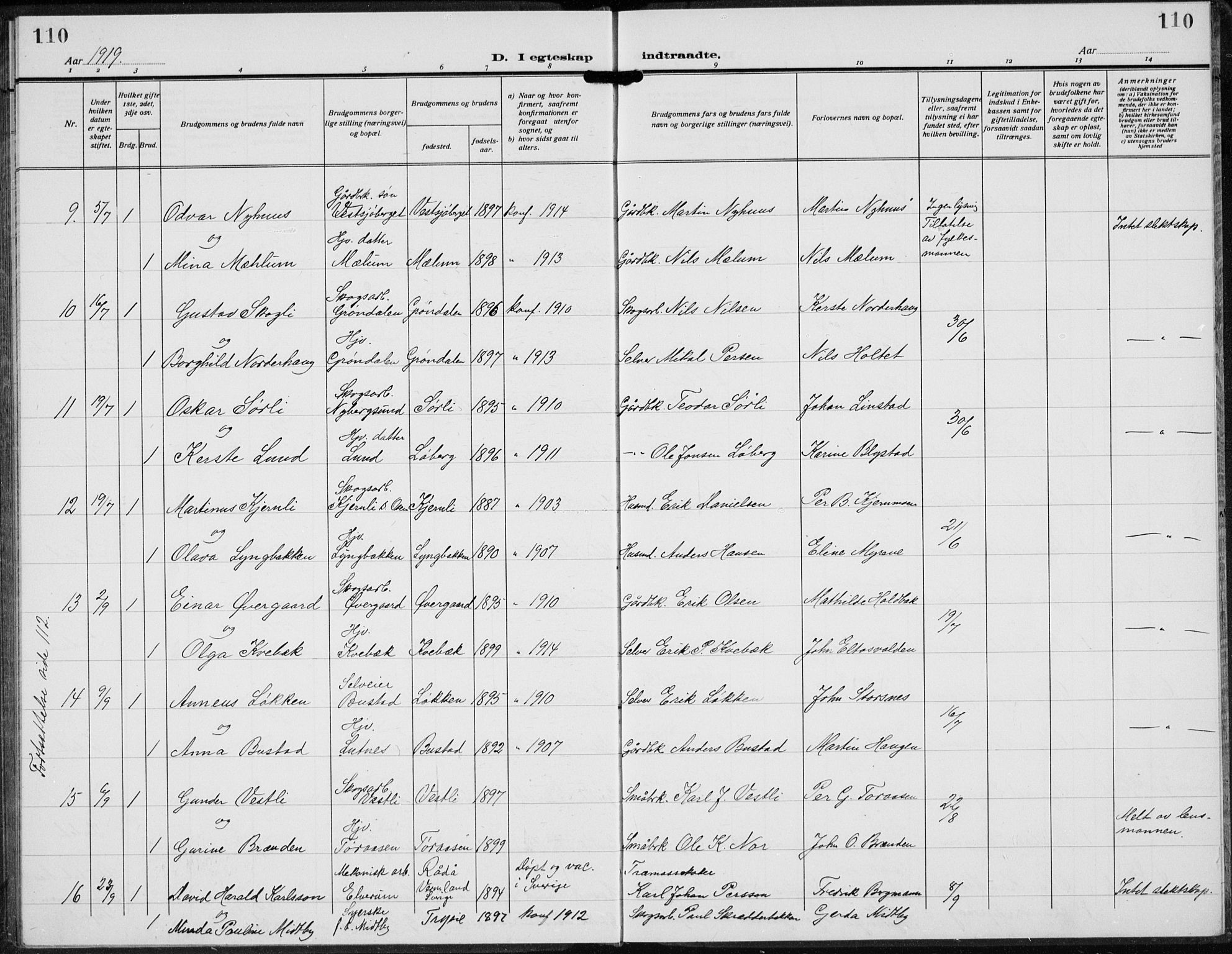 Trysil prestekontor, AV/SAH-PREST-046/H/Ha/Hab/L0010: Klokkerbok nr. 10, 1917-1937, s. 110