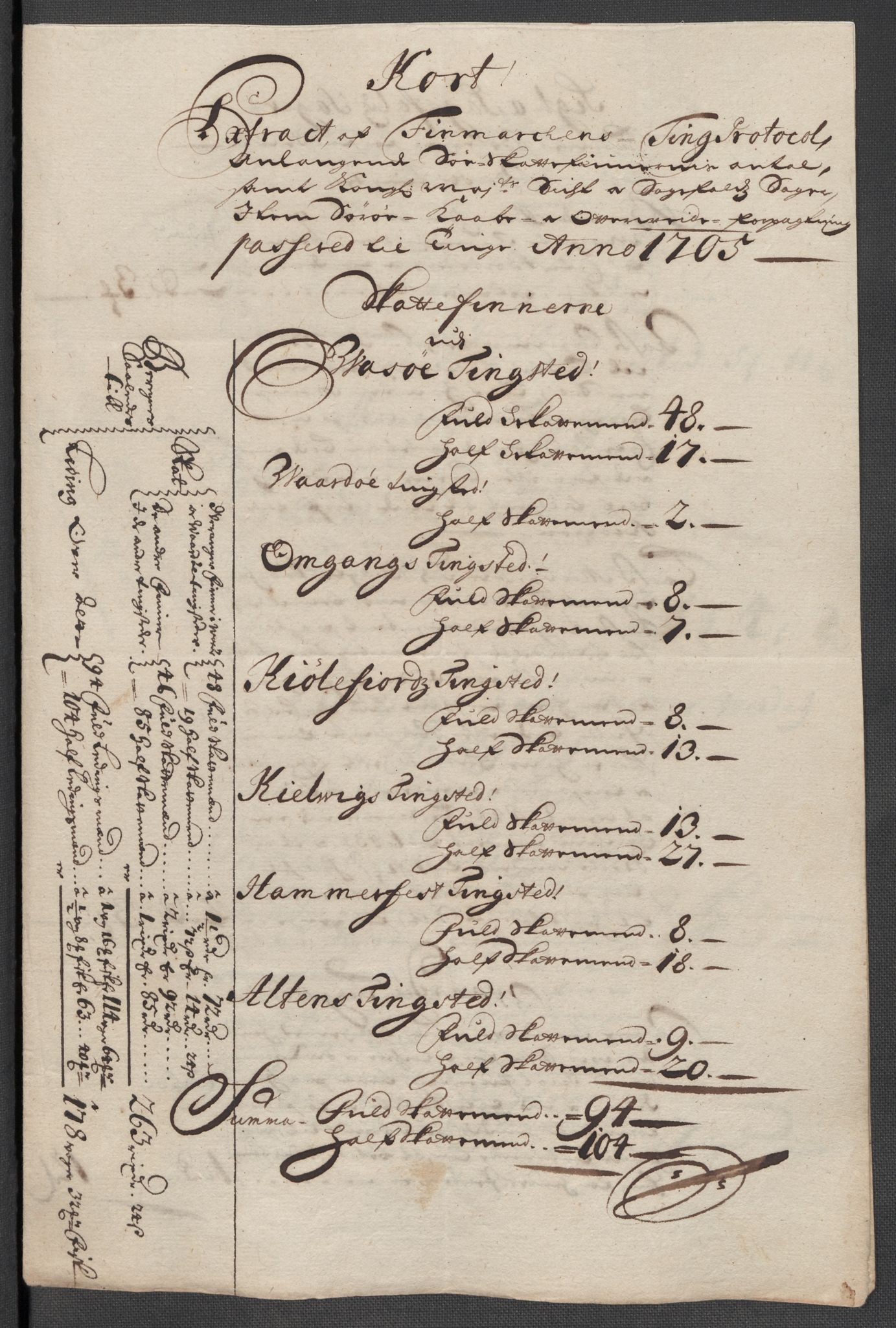 Rentekammeret inntil 1814, Reviderte regnskaper, Fogderegnskap, RA/EA-4092/R69/L4853: Fogderegnskap Finnmark/Vardøhus, 1705-1706, s. 53