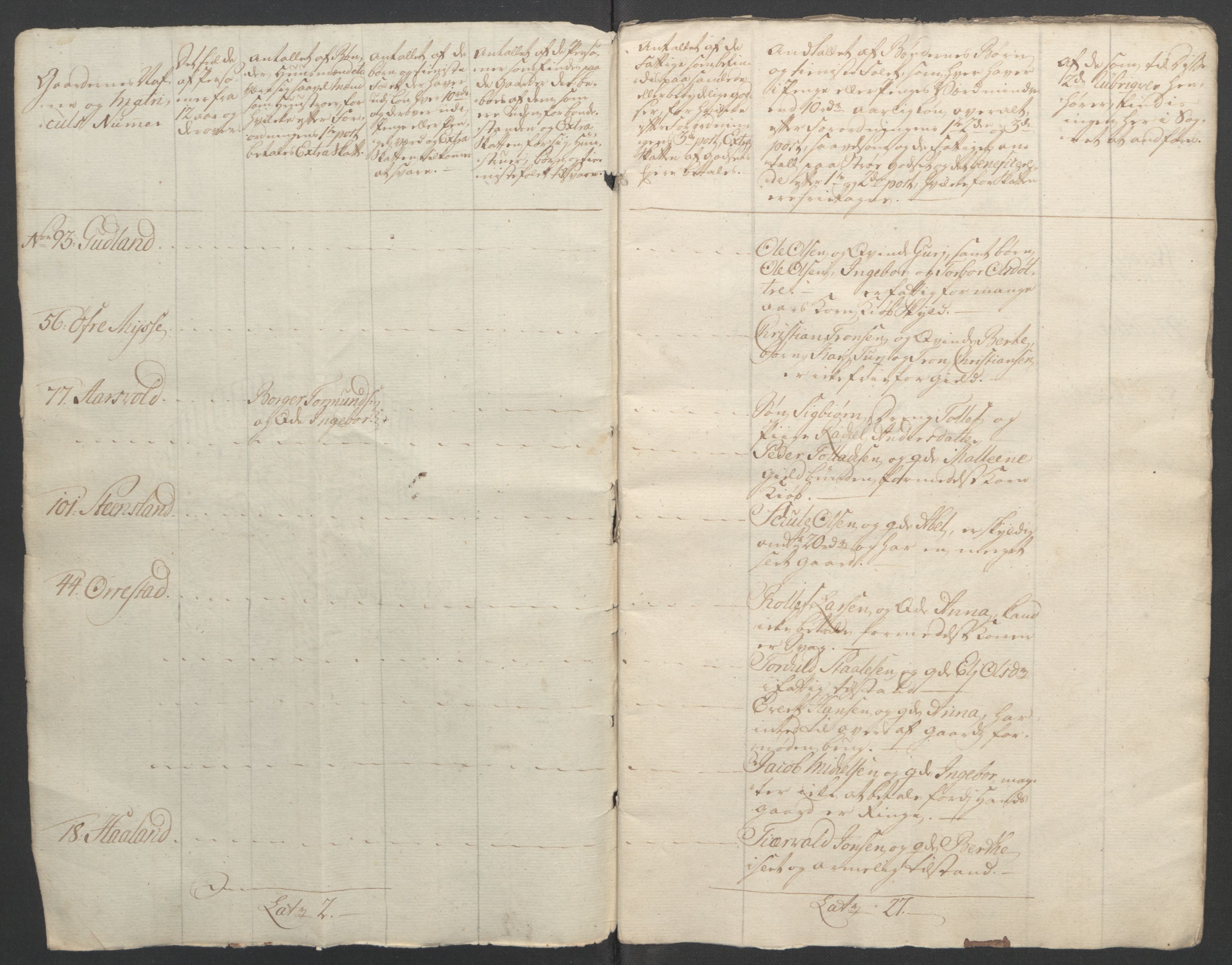 Rentekammeret inntil 1814, Reviderte regnskaper, Fogderegnskap, RA/EA-4092/R46/L2836: Ekstraskatten Jæren og Dalane, 1764-1766, s. 244