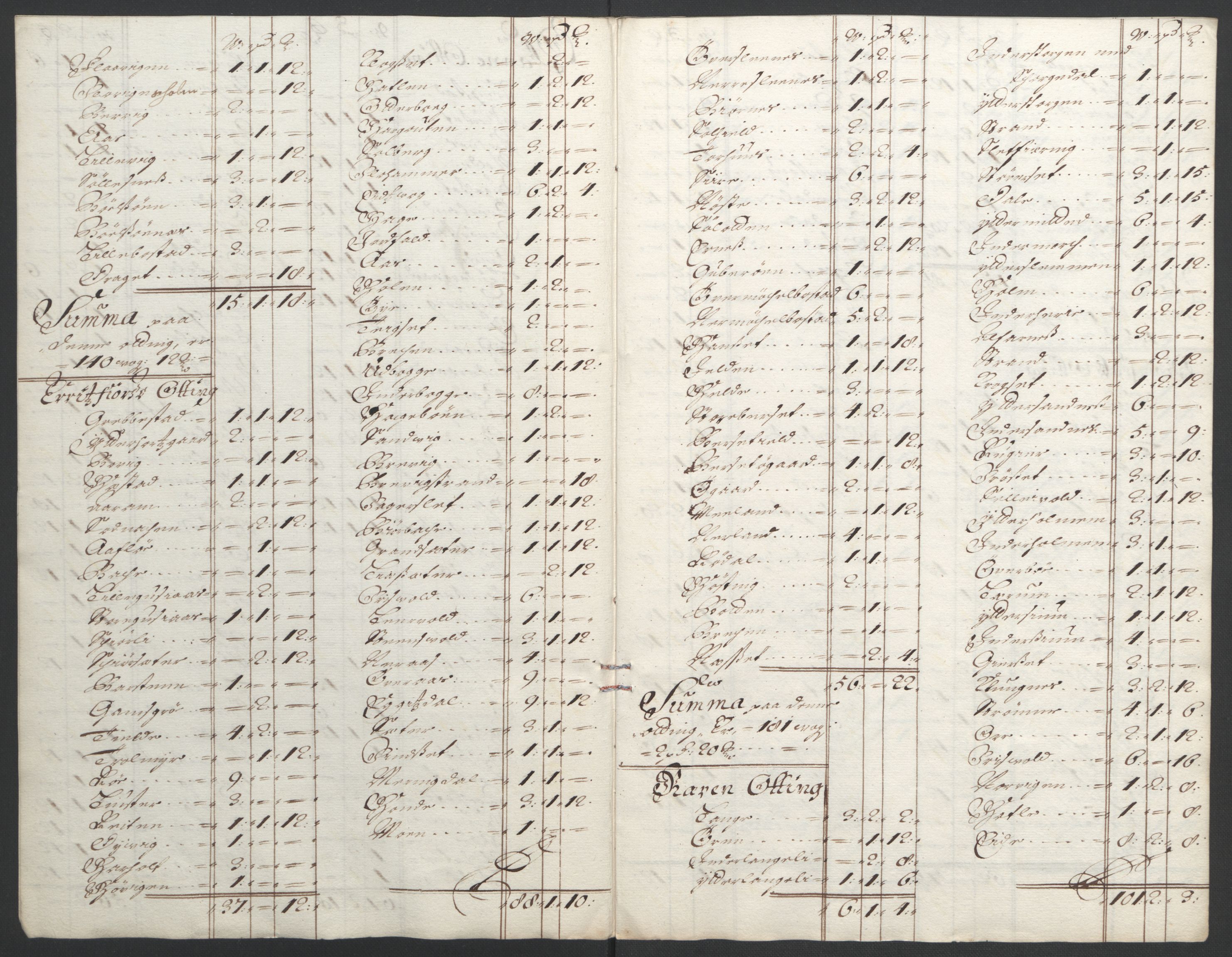 Rentekammeret inntil 1814, Reviderte regnskaper, Fogderegnskap, AV/RA-EA-4092/R55/L3652: Fogderegnskap Romsdal, 1695-1696, s. 93