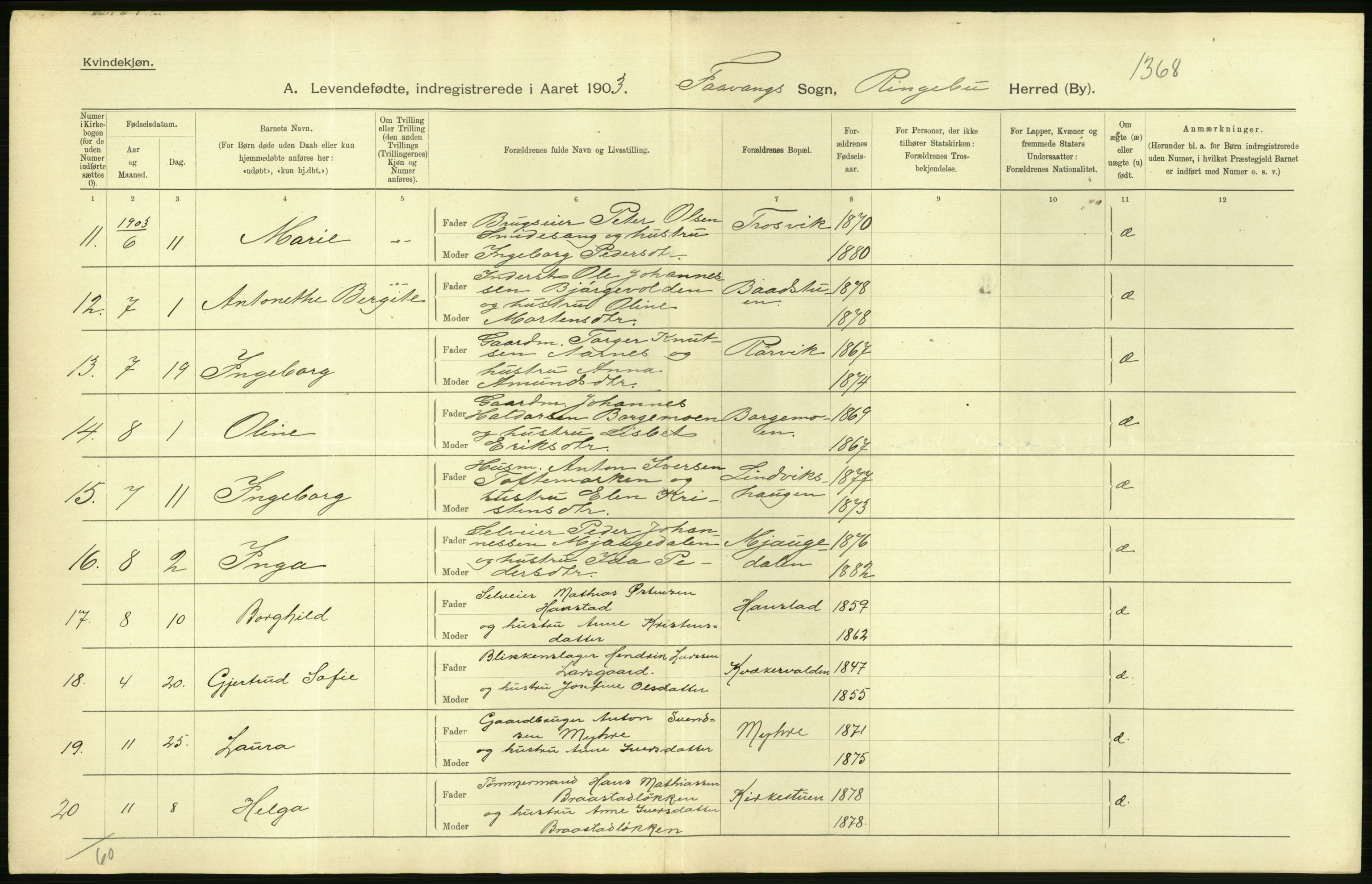 Statistisk sentralbyrå, Sosiodemografiske emner, Befolkning, AV/RA-S-2228/D/Df/Dfa/Dfaa/L0006: Kristians amt: Fødte, gifte, døde, 1903, s. 82