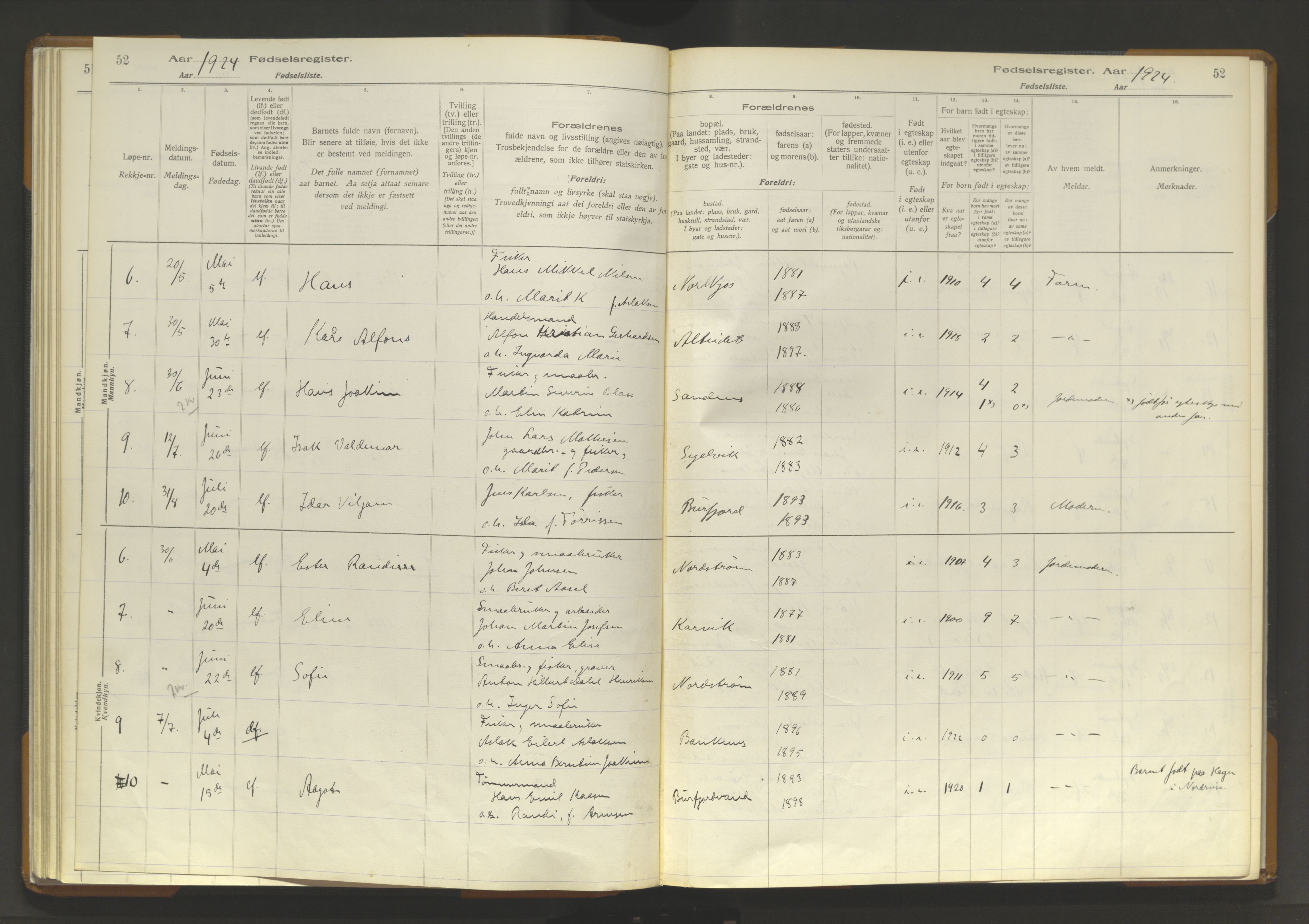 Skjervøy sokneprestkontor, AV/SATØ-S-1300/I/Ia/L0062: Fødselsregister nr. 62, 1916-1950, s. 52