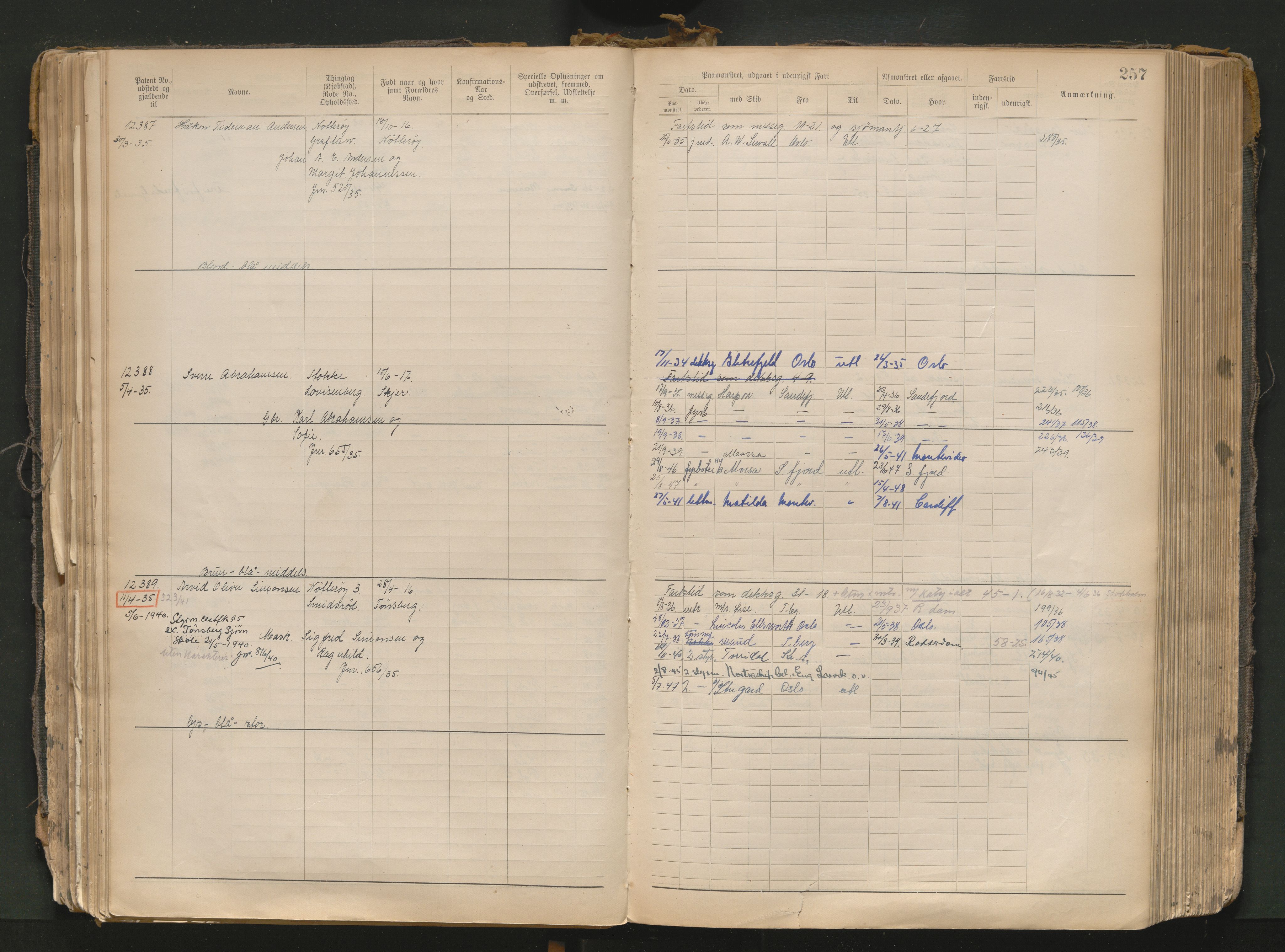 Tønsberg innrulleringskontor, AV/SAKO-A-786/F/Fc/Fcb/L0013: Hovedrulle Patent nr. 12217-13109, 101-320, 1933-1948, s. 257