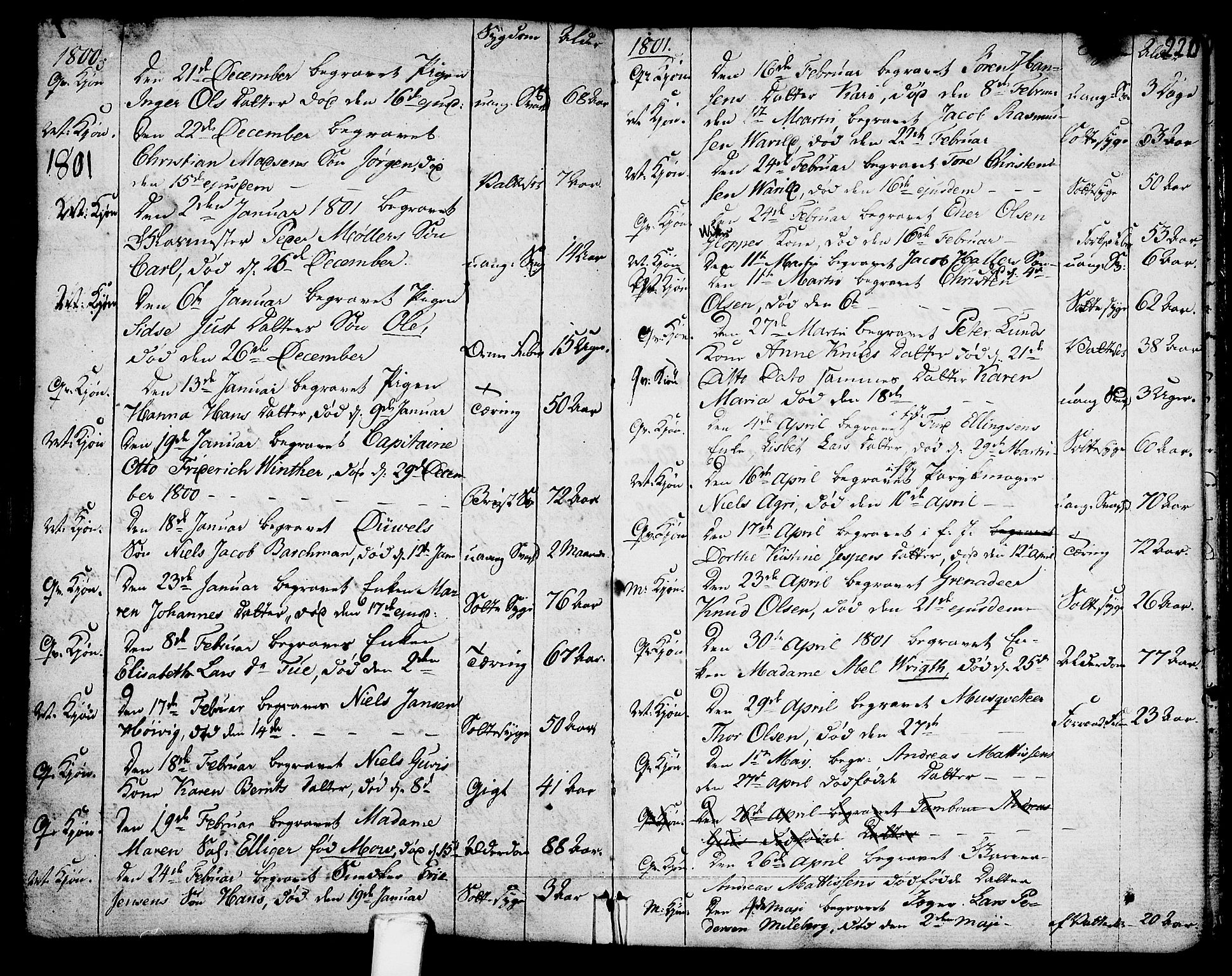 Larvik kirkebøker, AV/SAKO-A-352/G/Ga/L0001: Klokkerbok nr. I 1, 1785-1807, s. 220