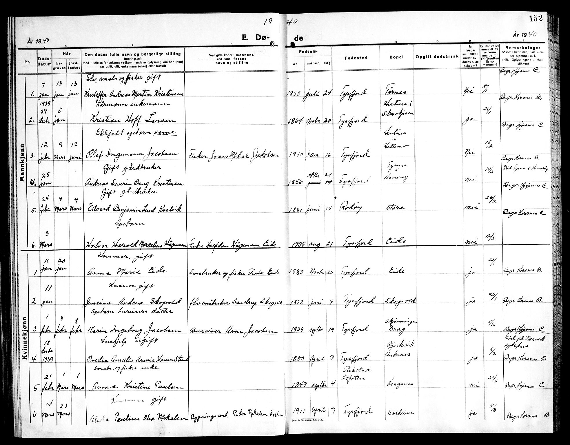 Ministerialprotokoller, klokkerbøker og fødselsregistre - Nordland, AV/SAT-A-1459/861/L0881: Klokkerbok nr. 861C07, 1938-1945, s. 152