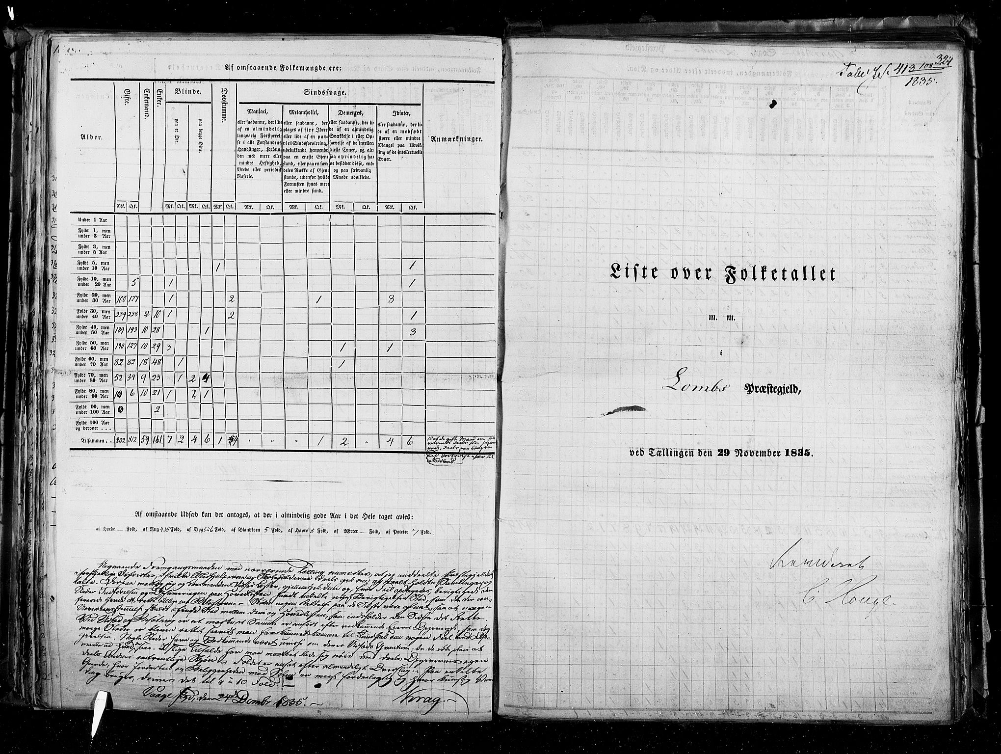 RA, Folketellingen 1835, bind 3: Hedemarken amt og Kristians amt, 1835, s. 324