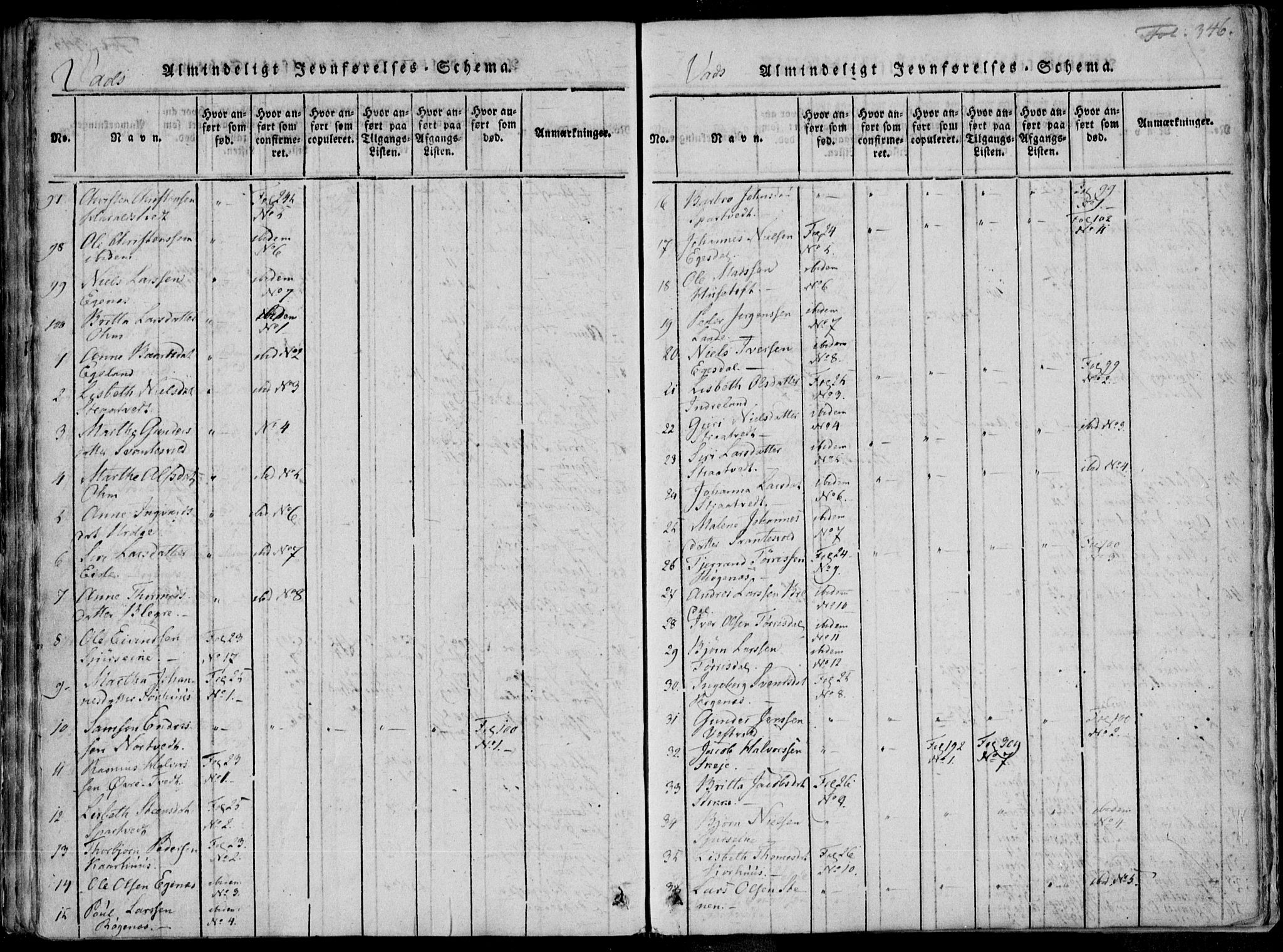 Skjold sokneprestkontor, AV/SAST-A-101847/H/Ha/Haa/L0004: Ministerialbok nr. A 4 /2, 1815-1830, s. 346