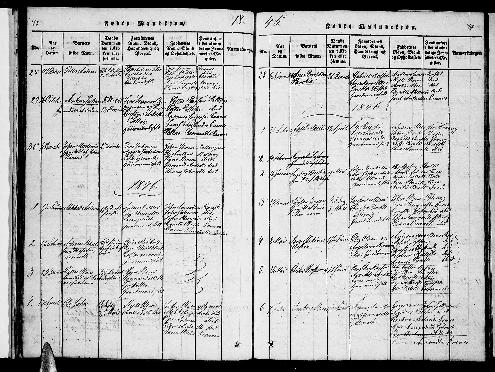 Ministerialprotokoller, klokkerbøker og fødselsregistre - Nordland, AV/SAT-A-1459/863/L0911: Klokkerbok nr. 863C01, 1821-1858, s. 73-74