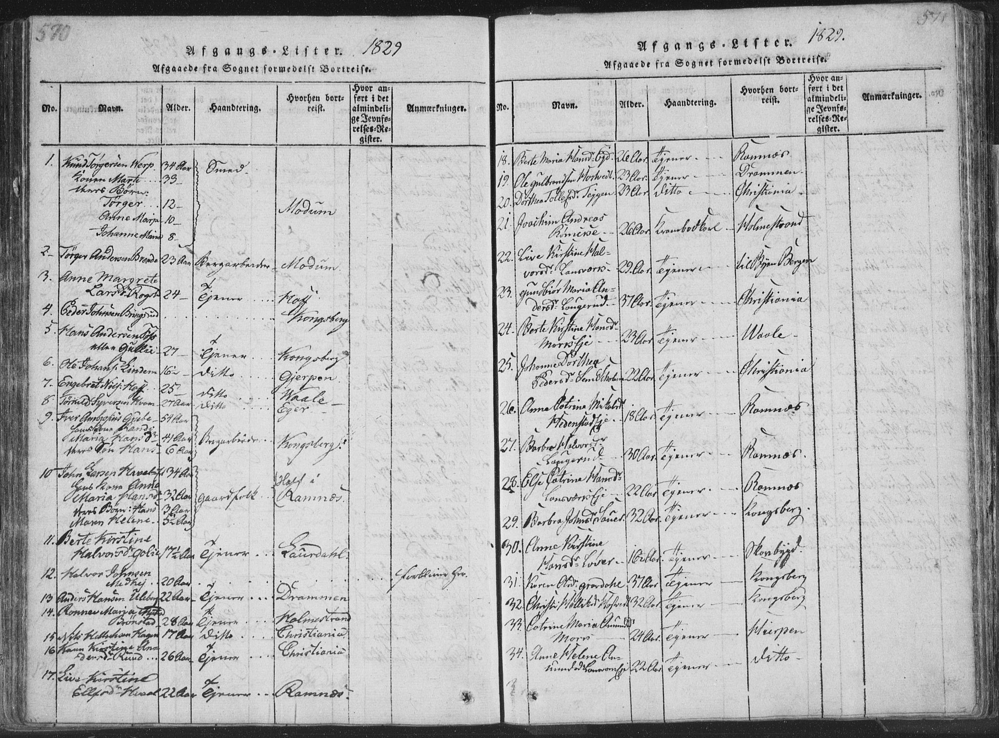 Sandsvær kirkebøker, SAKO/A-244/F/Fa/L0004: Ministerialbok nr. I 4, 1817-1839, s. 570-571