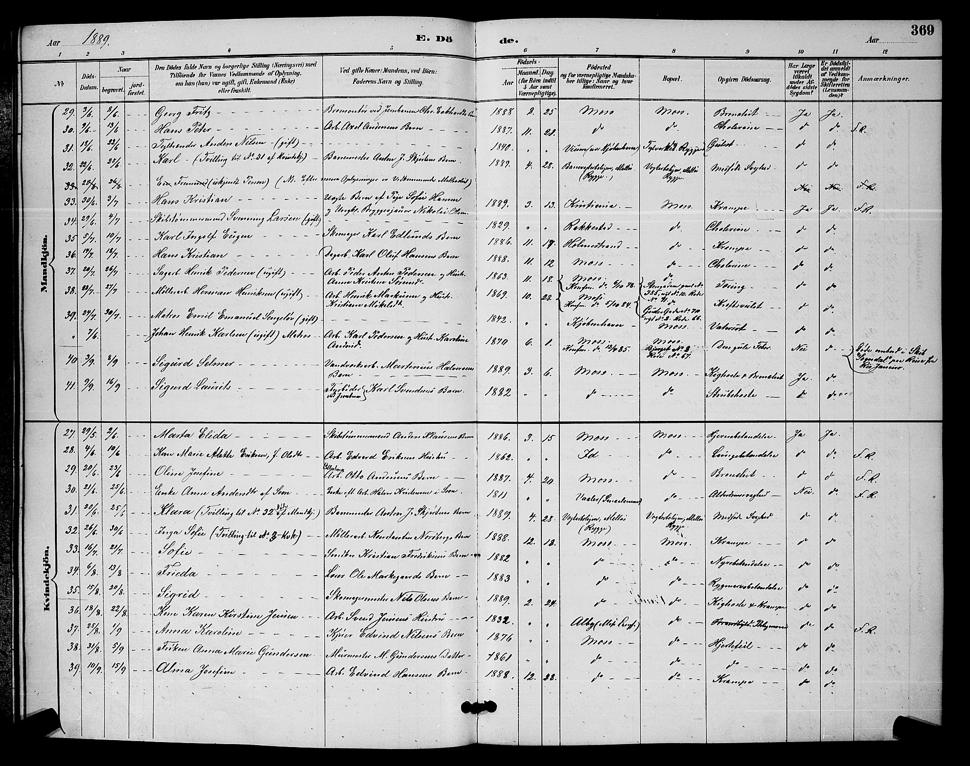 Moss prestekontor Kirkebøker, AV/SAO-A-2003/G/Ga/L0006: Klokkerbok nr. I 6, 1889-1900, s. 369